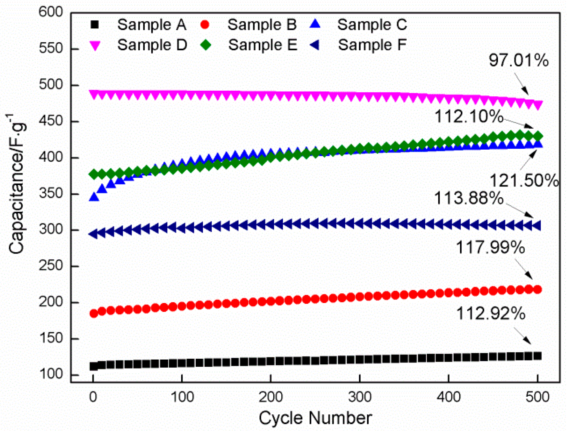 Materials 11 01560 g014