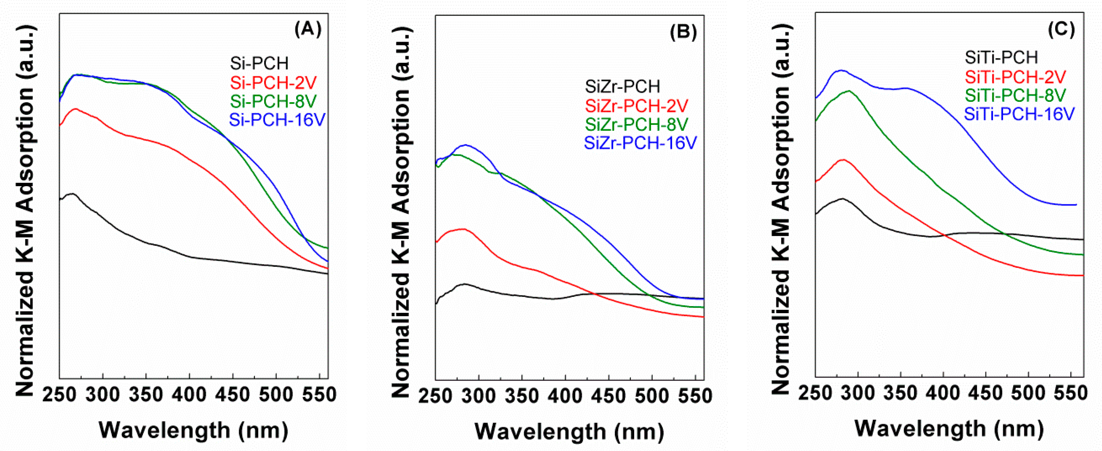 Materials 11 01562 g003