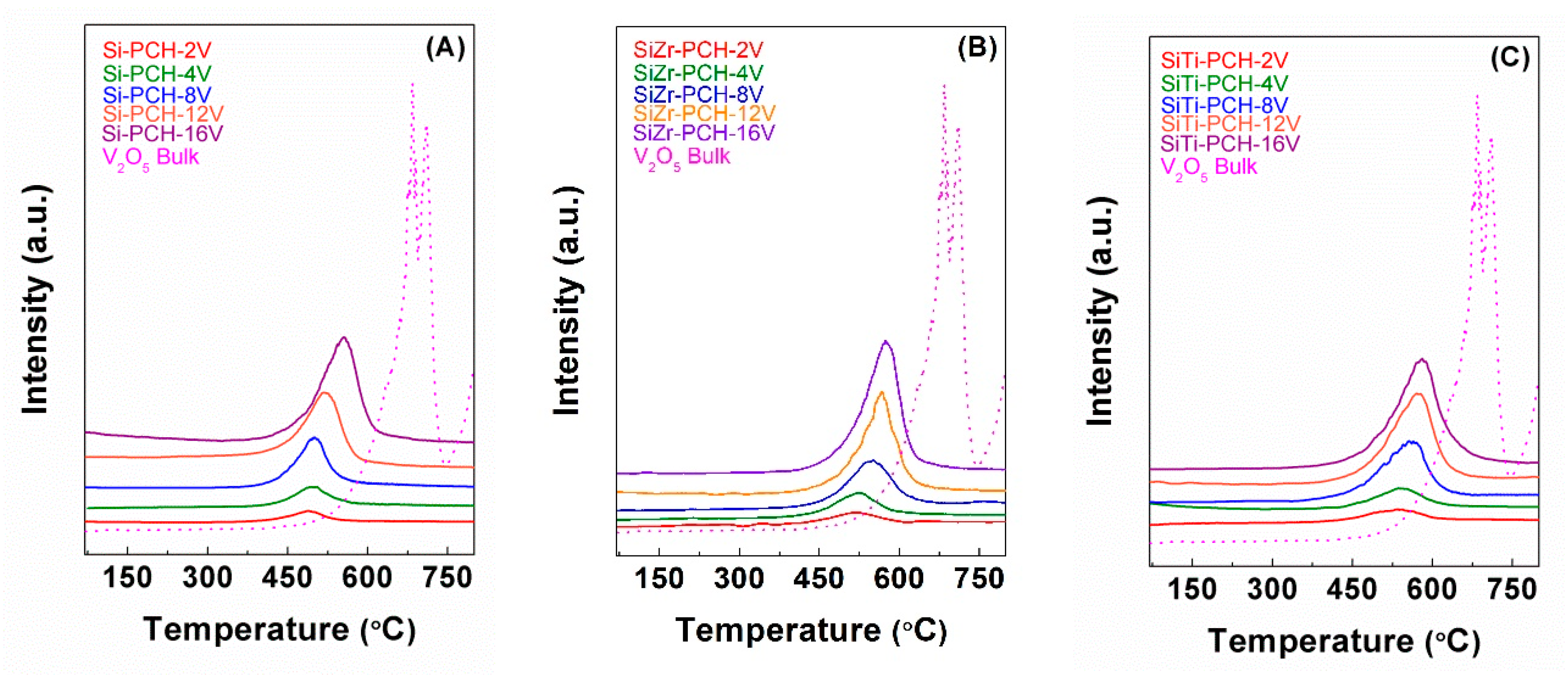 Materials 11 01562 g004
