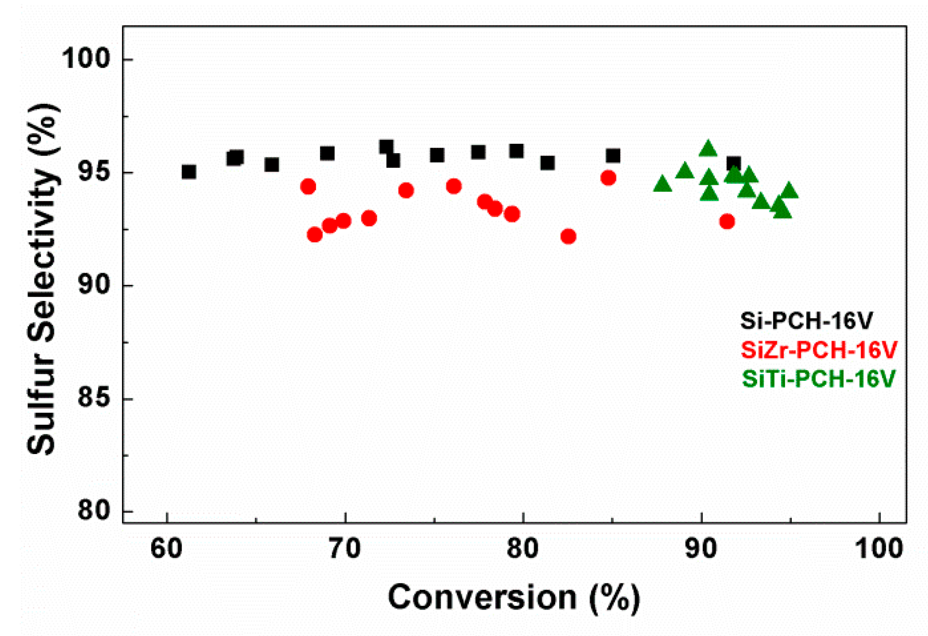 Materials 11 01562 g007