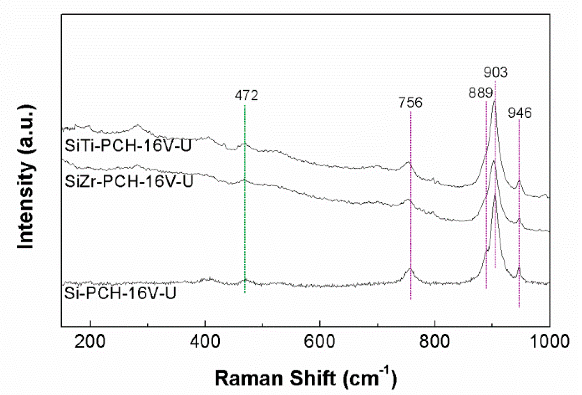 Materials 11 01562 g009