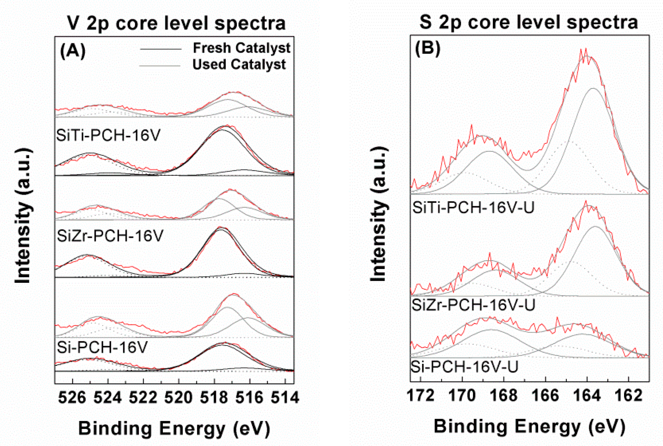 Materials 11 01562 g010