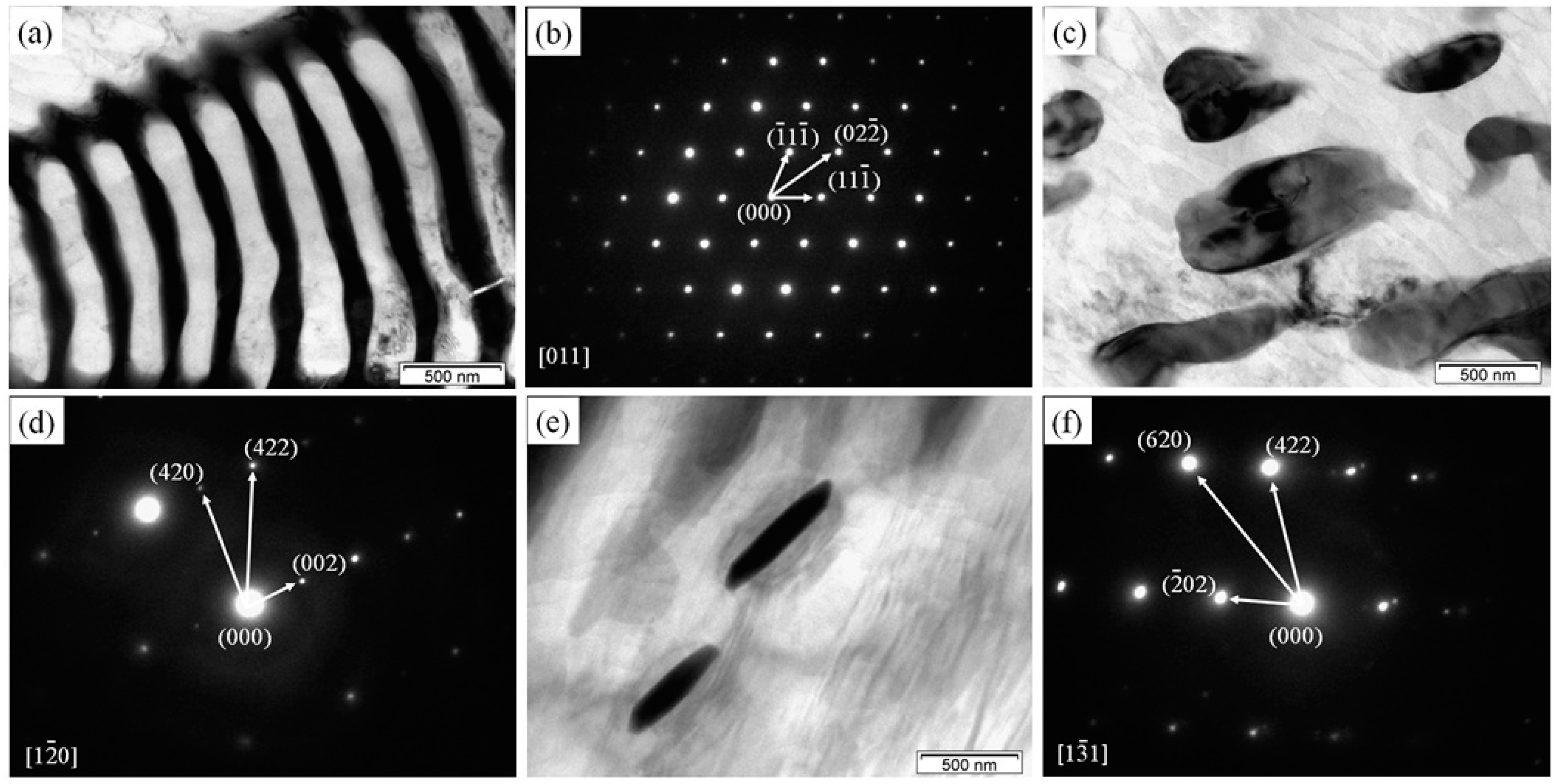 Materials 11 01564 g003