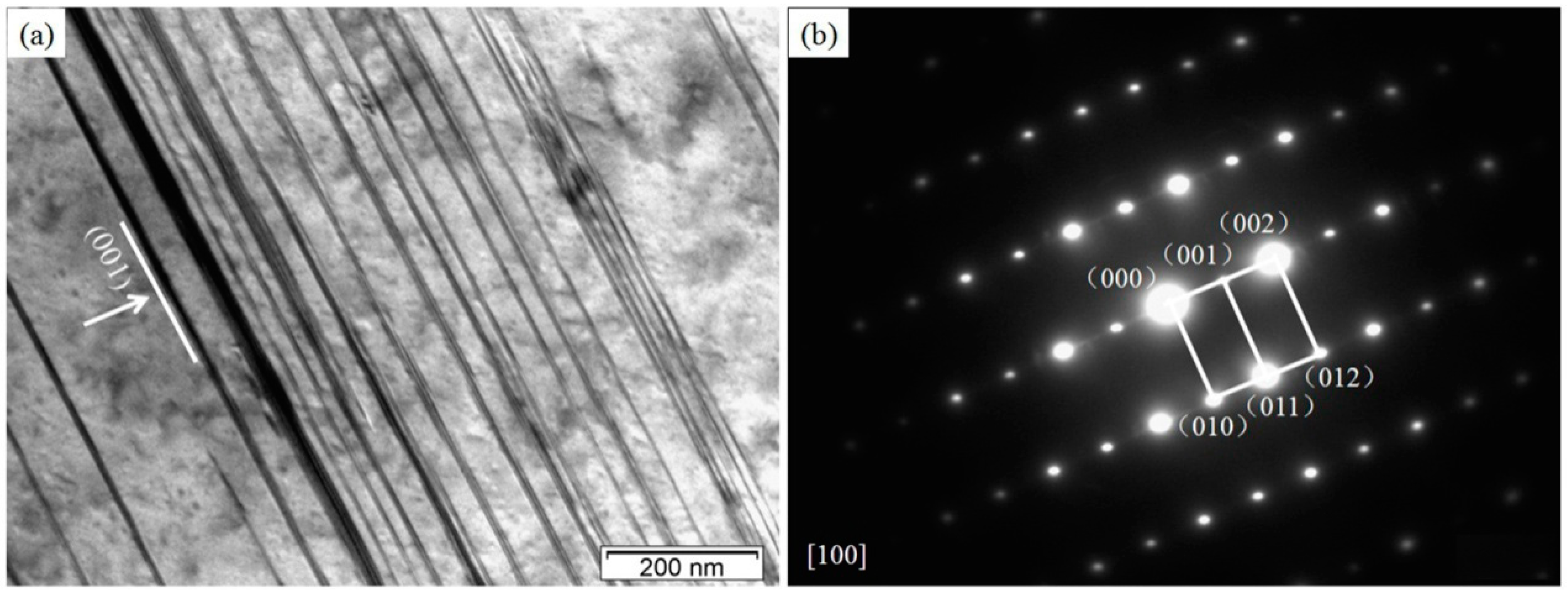Materials 11 01564 g005