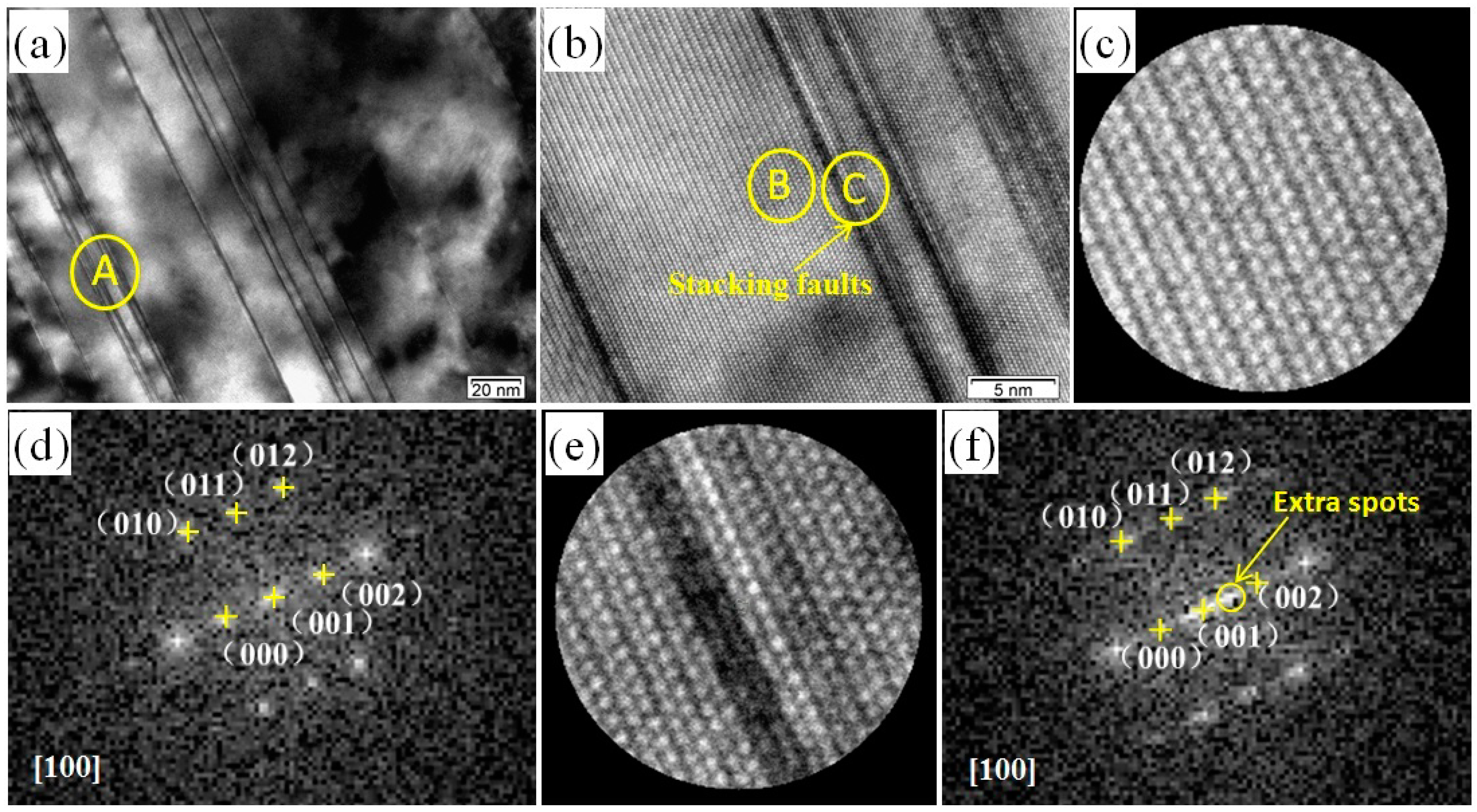 Materials 11 01564 g006