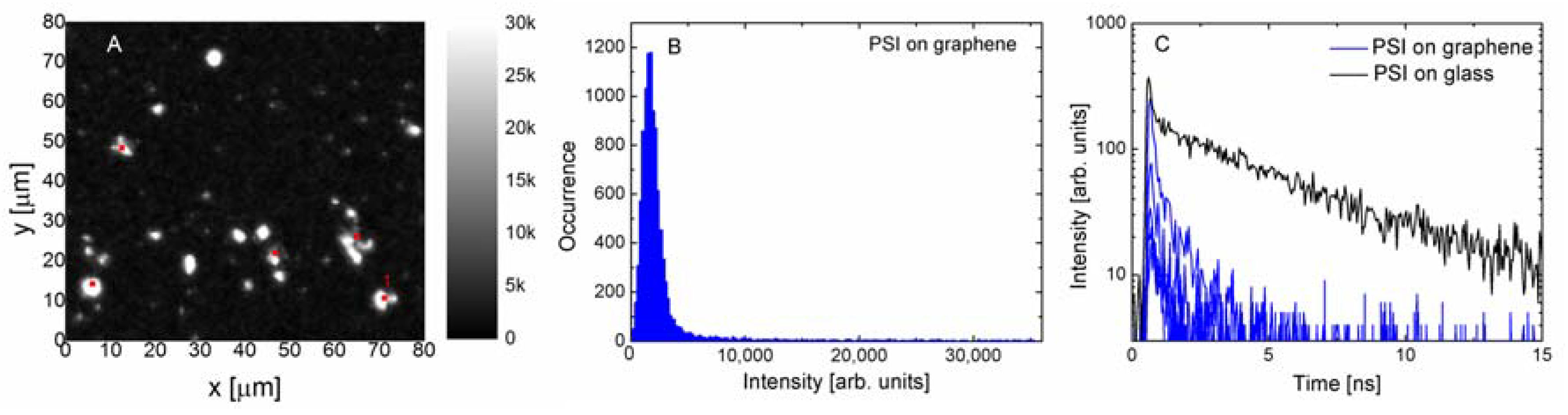 Materials 11 01567 g003