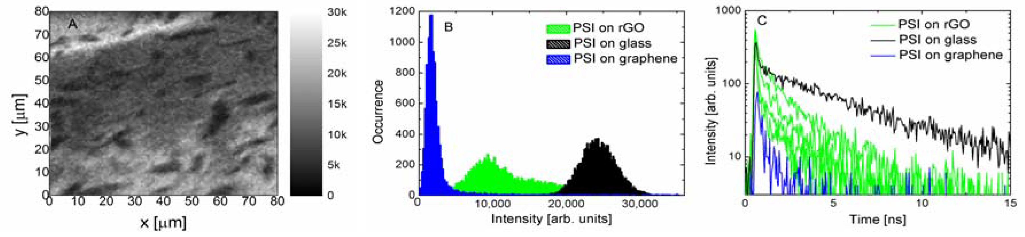 Materials 11 01567 g004