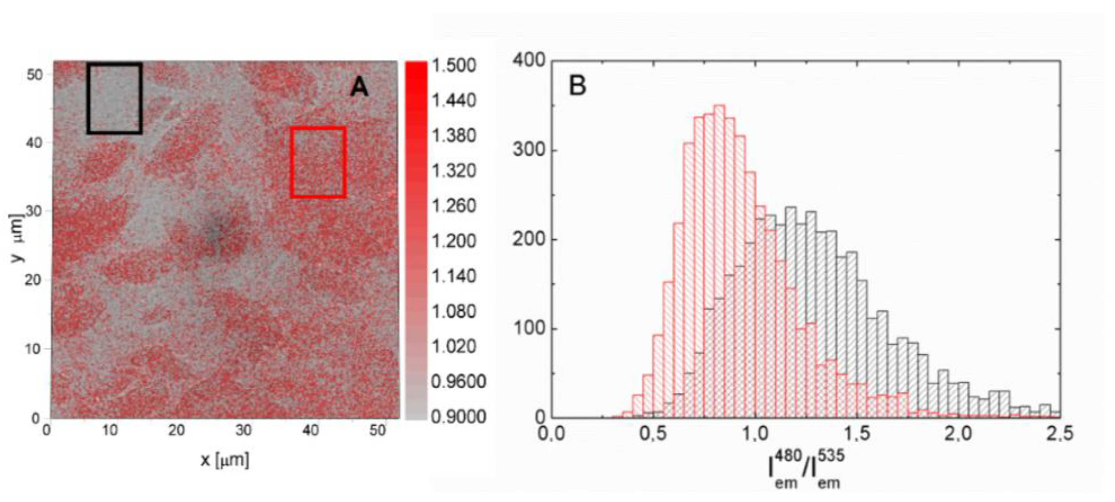 Materials 11 01567 g007
