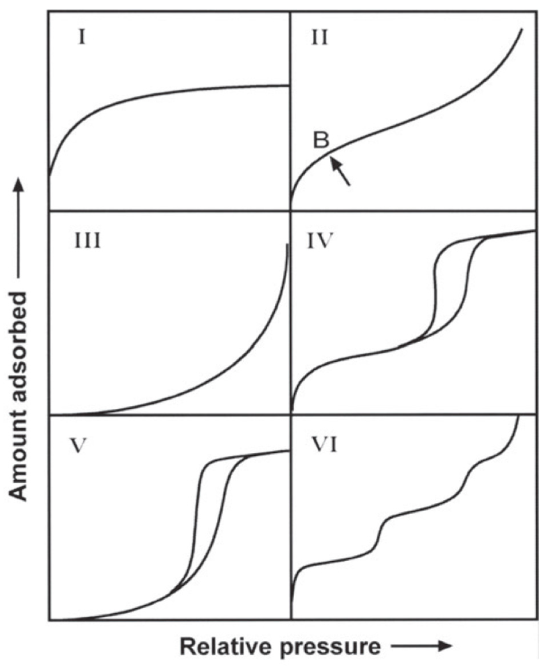 Materials 11 01568 g002