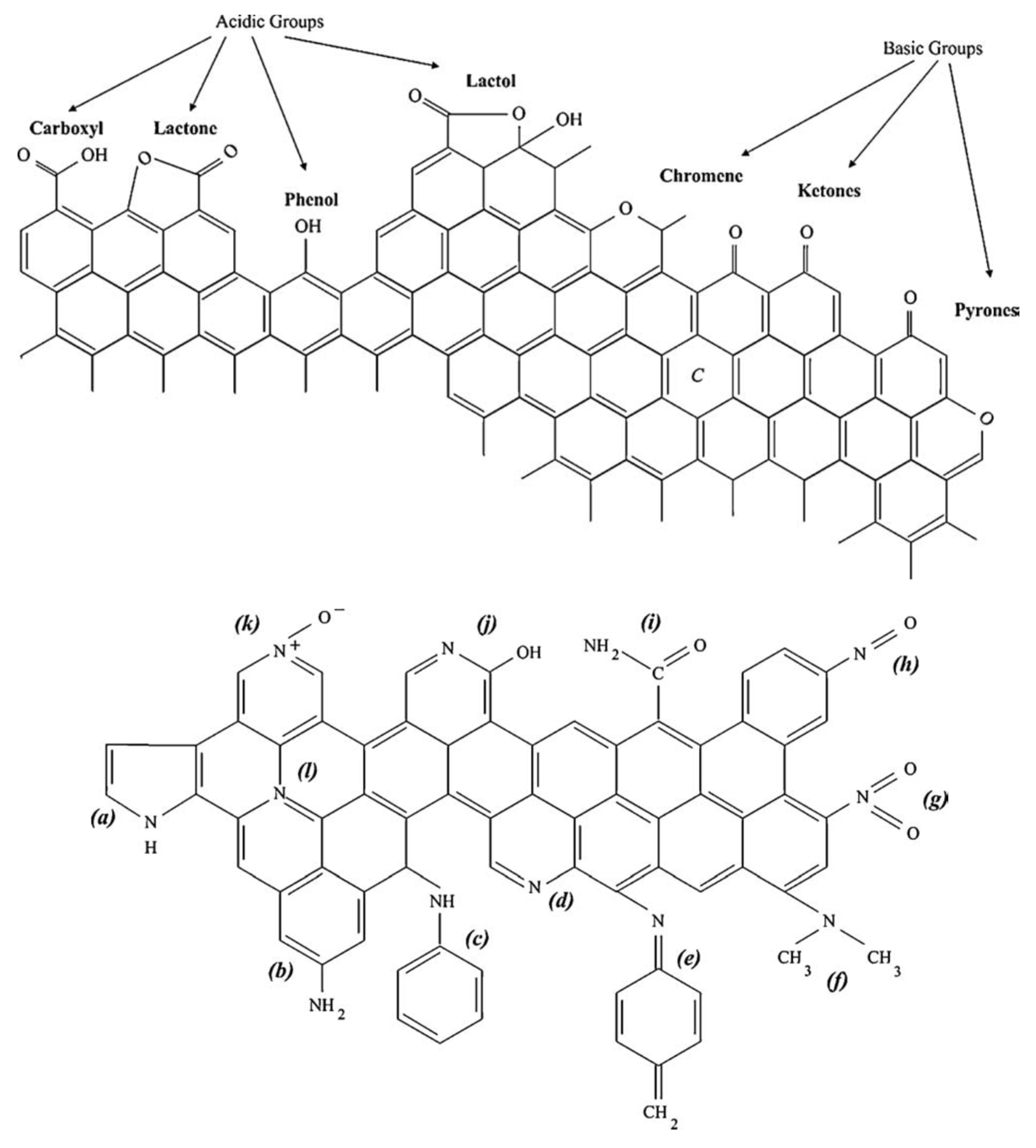 Materials 11 01568 g004