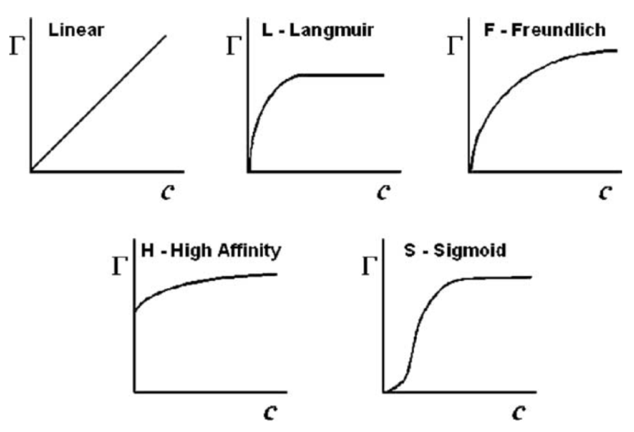 Materials 11 01568 g006