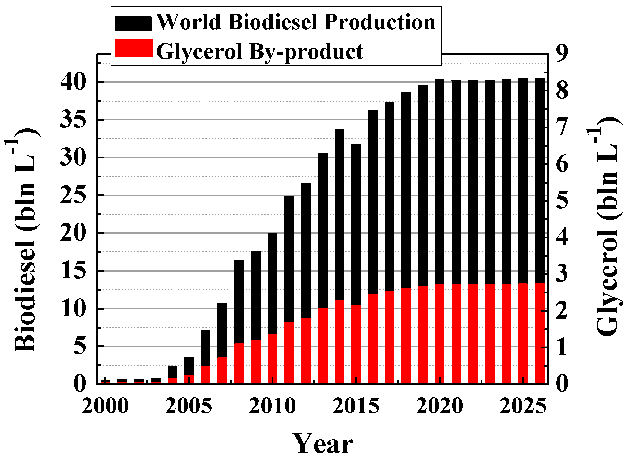 Materials 11 01569 g002