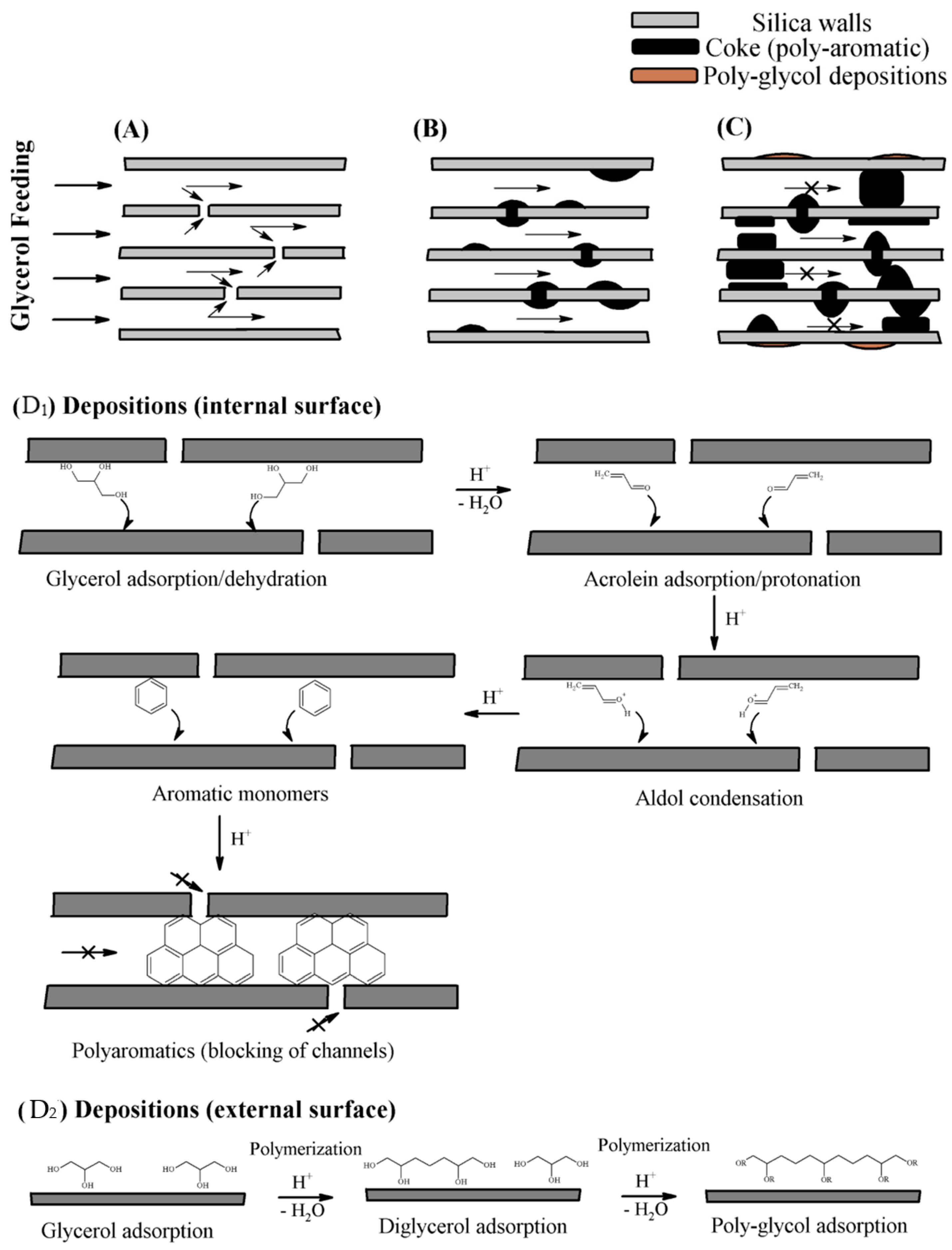 Materials 11 01569 g008