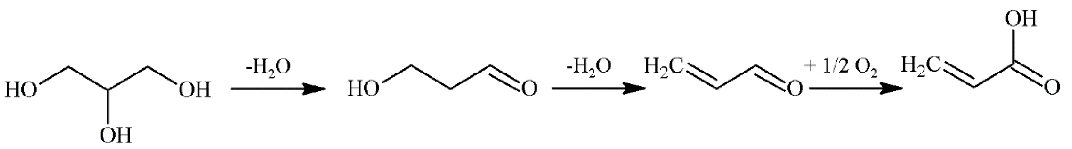 Materials 11 01569 g009