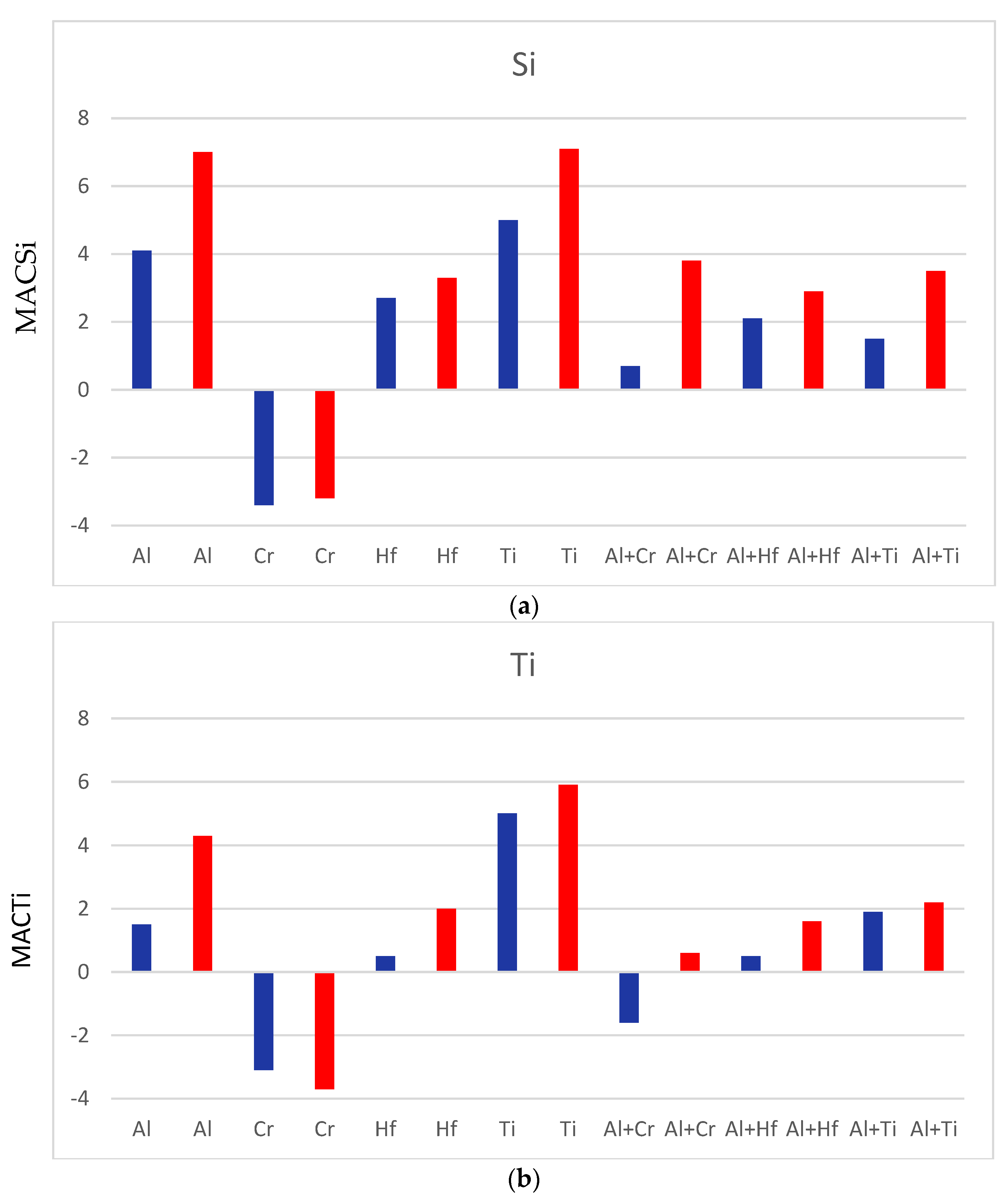 Materials 11 01579 g006