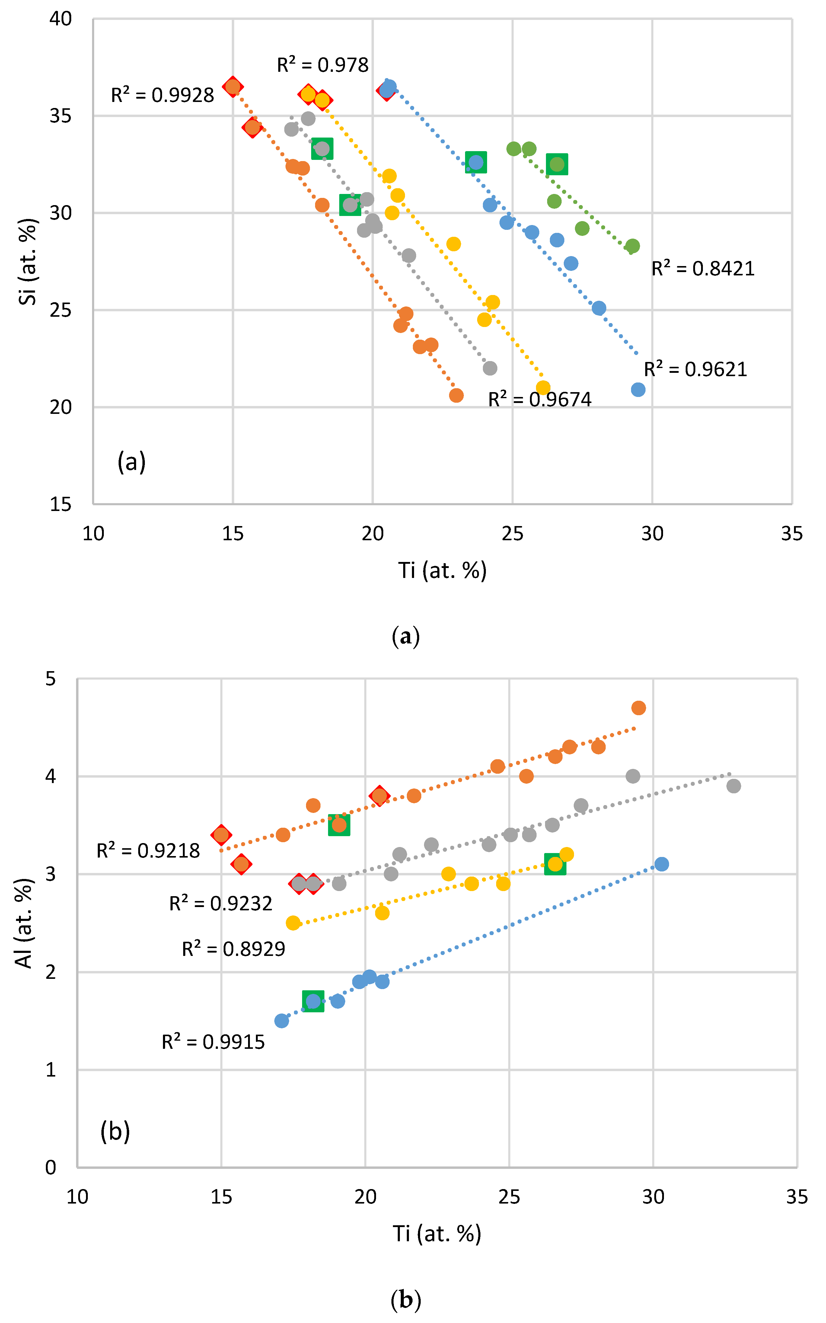 Materials 11 01579 g008a