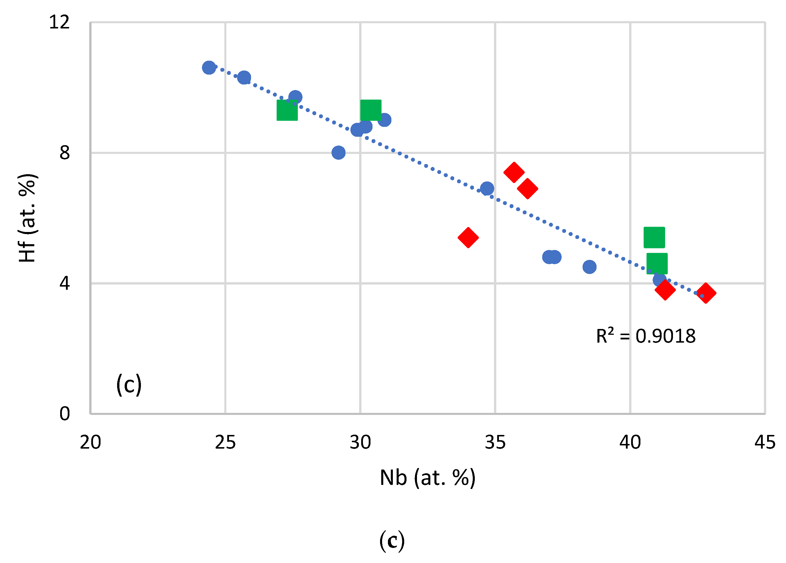 Materials 11 01579 g008b