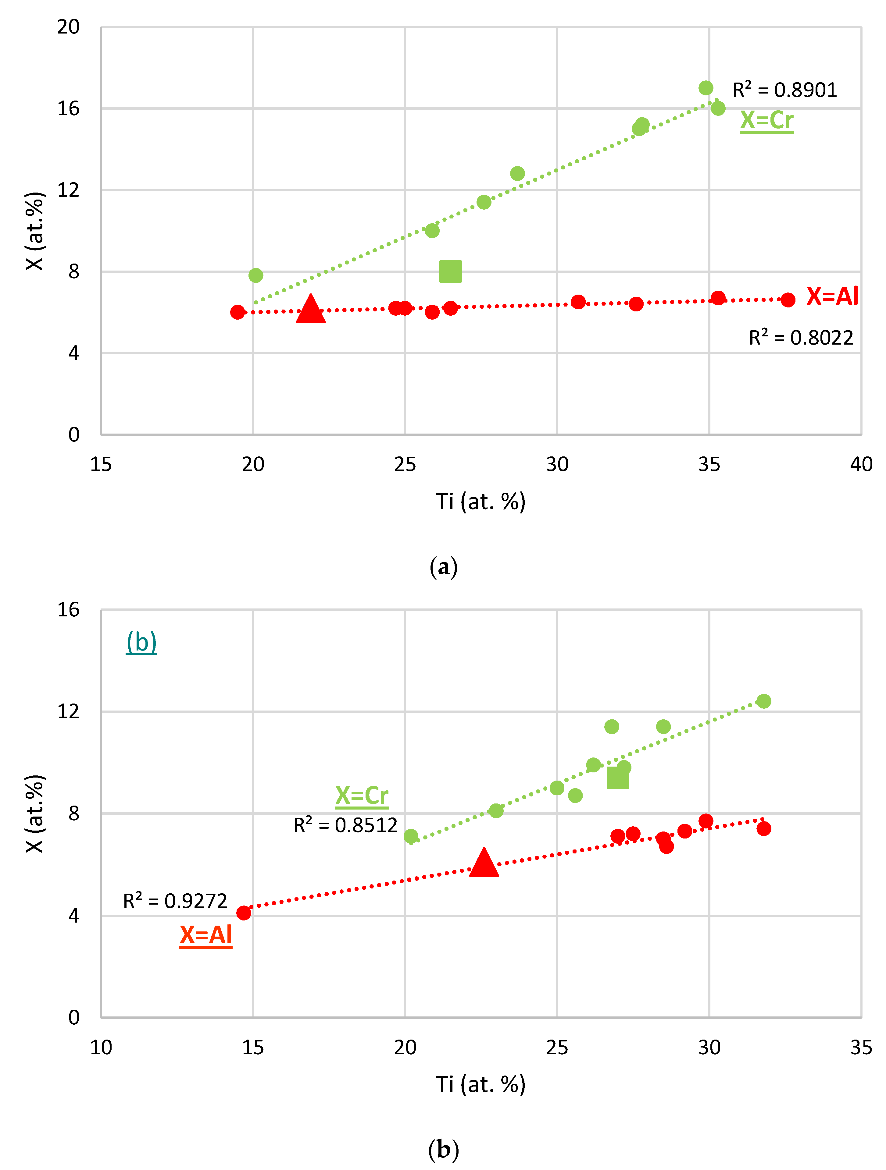 Materials 11 01579 g009