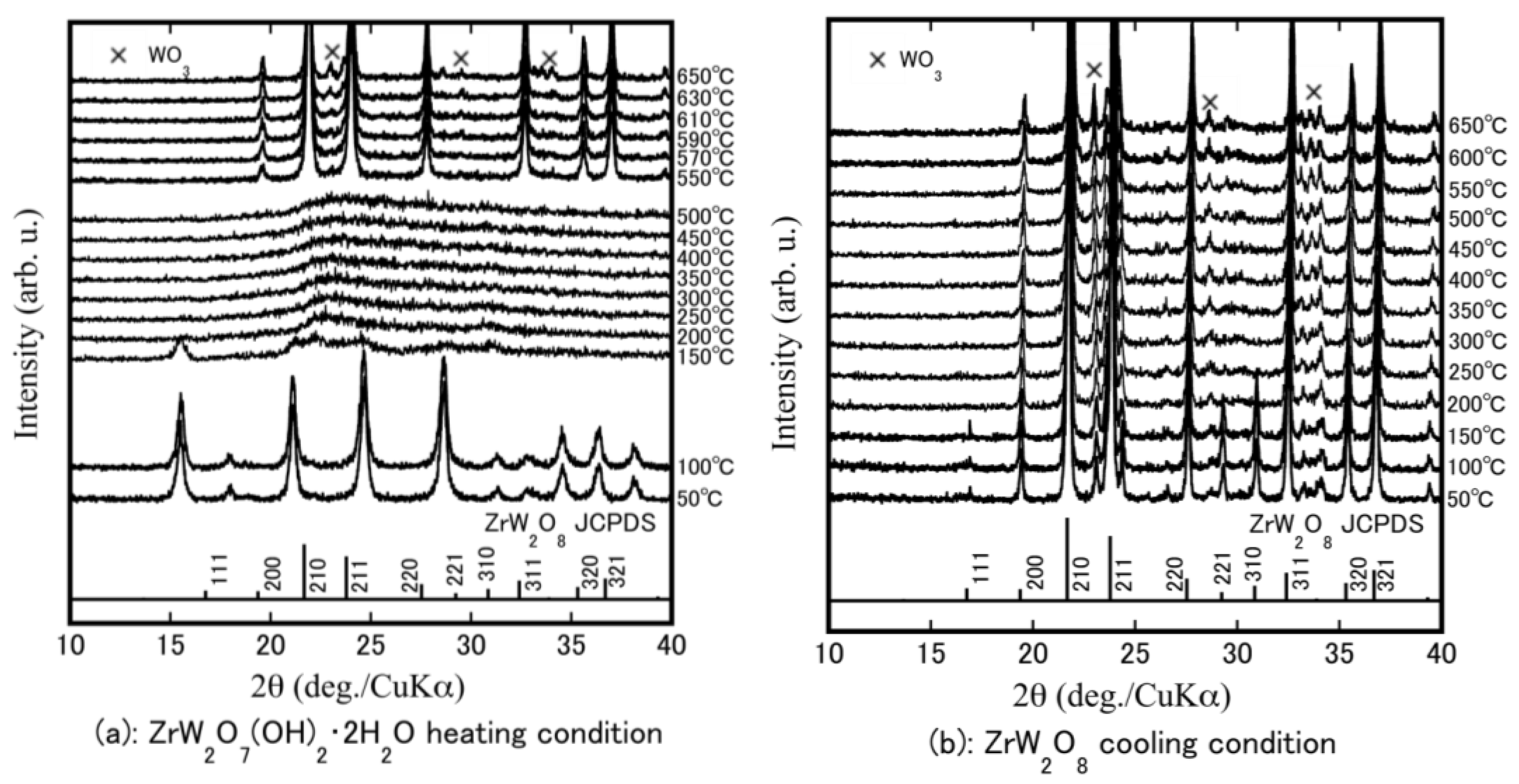 Materials 11 01582 g002