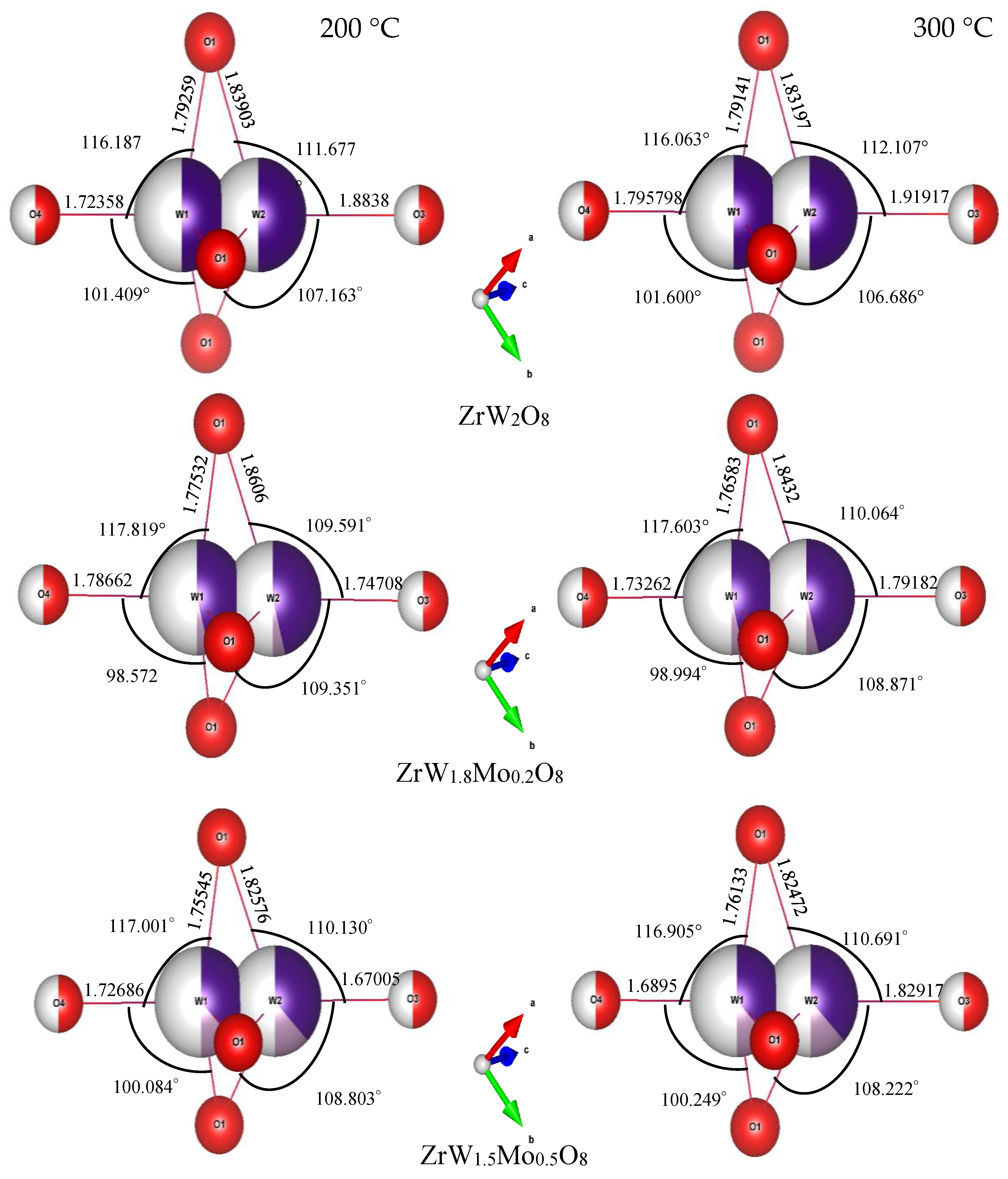 Materials 11 01582 g011
