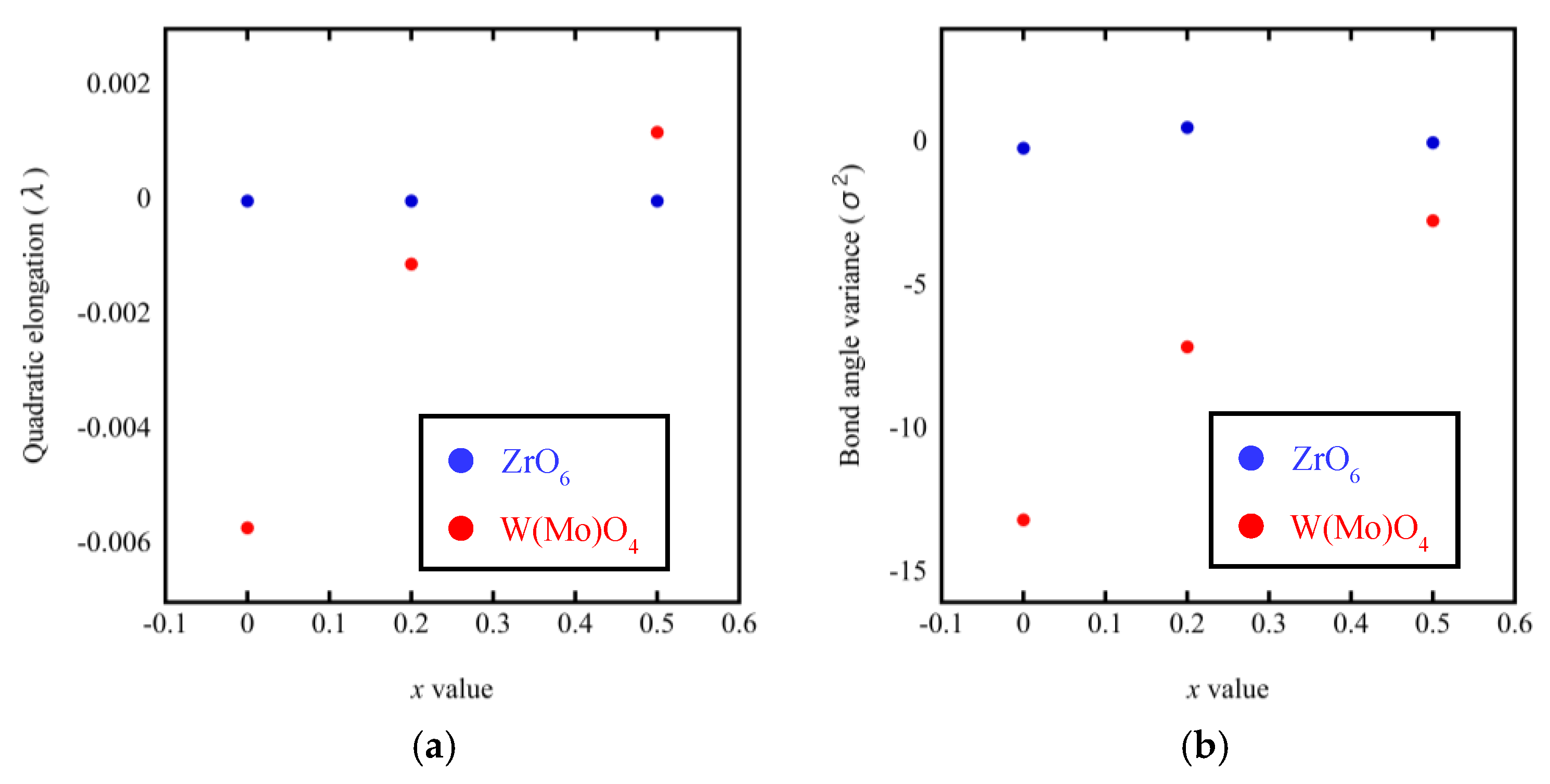 Materials 11 01582 g012