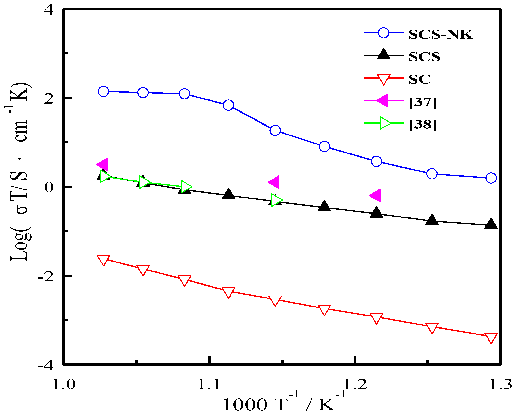 Materials 11 01583 g004