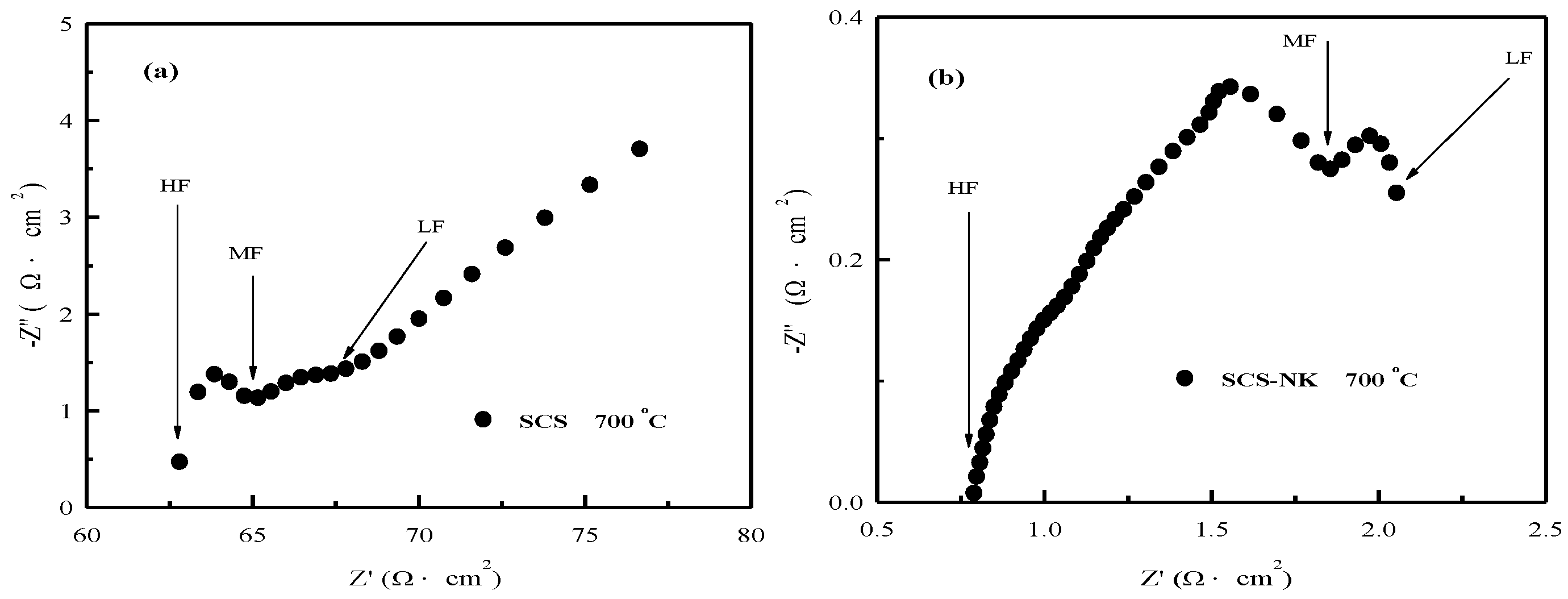 Materials 11 01583 g007