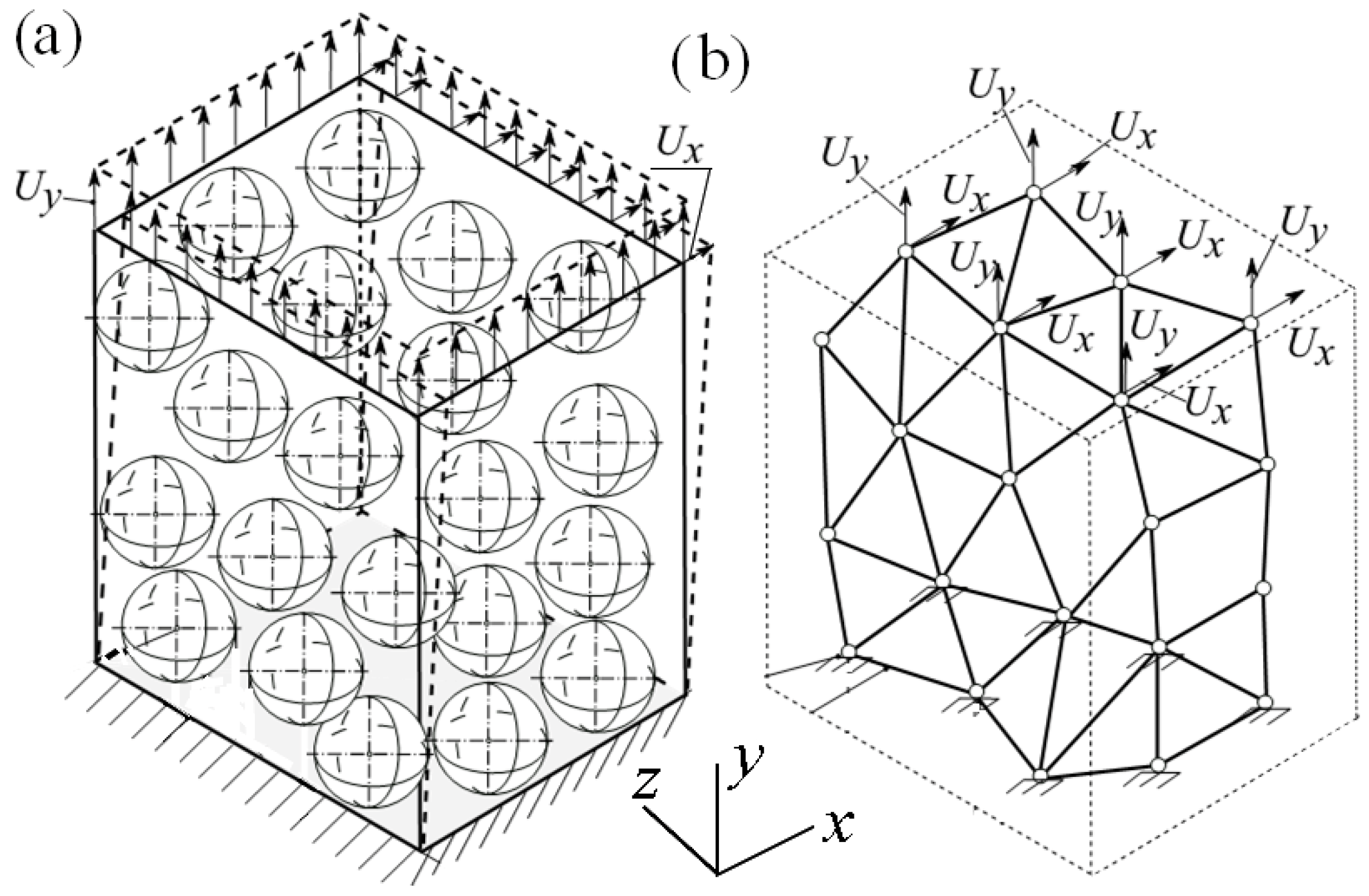 Materials 11 01584 g007