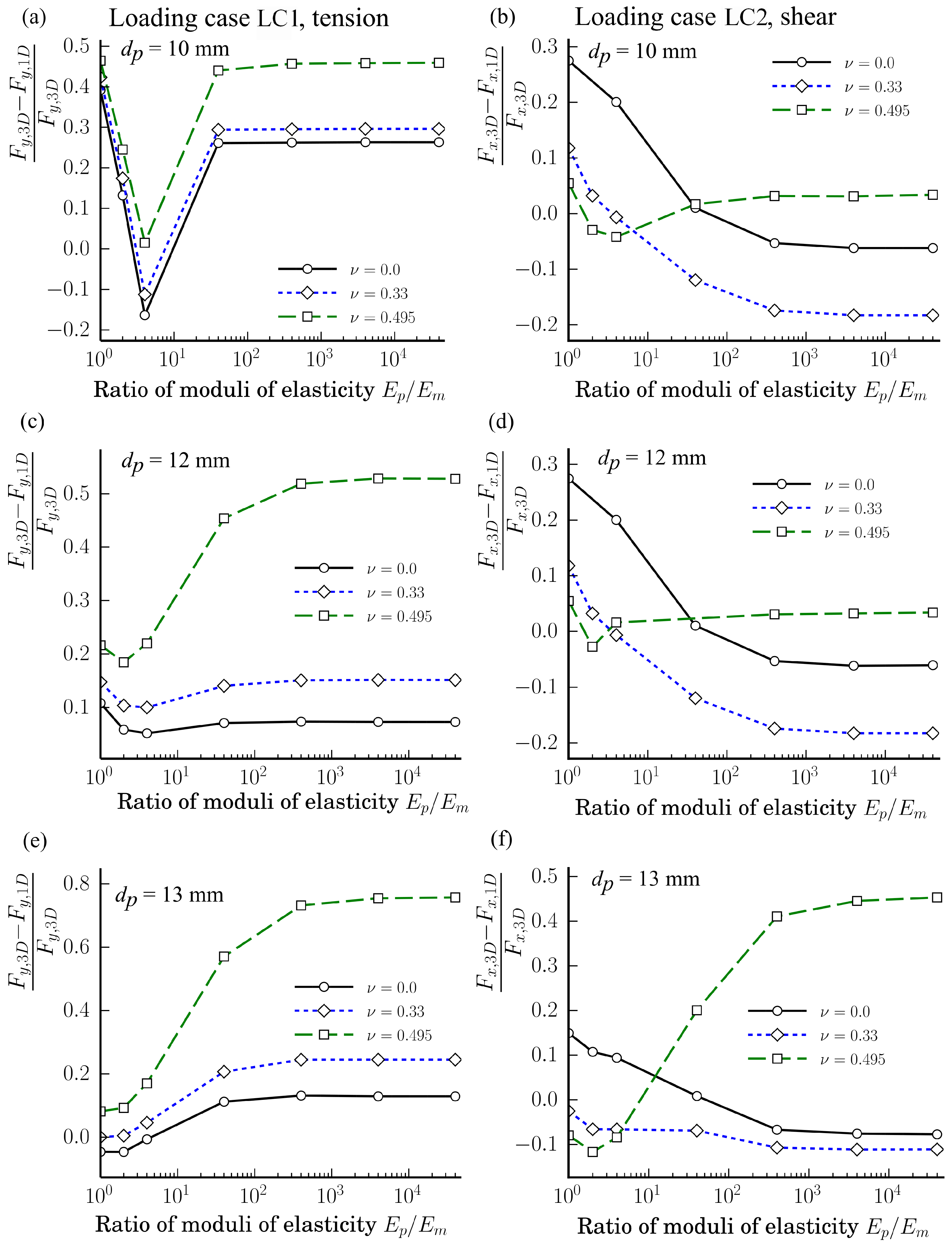 Materials 11 01584 g010