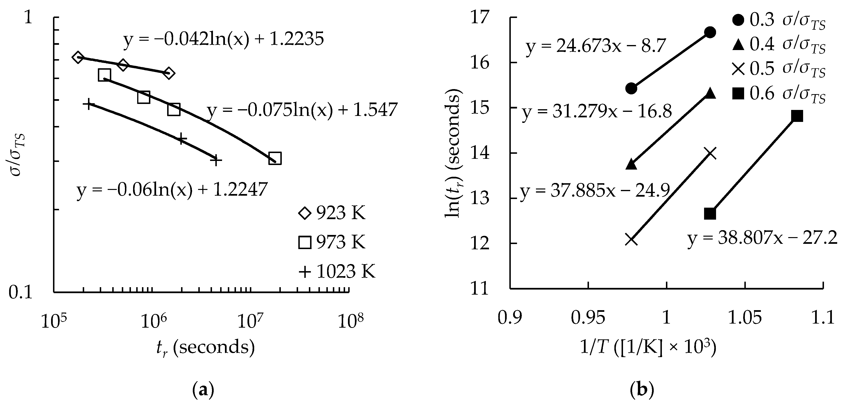 Materials 11 01585 g001