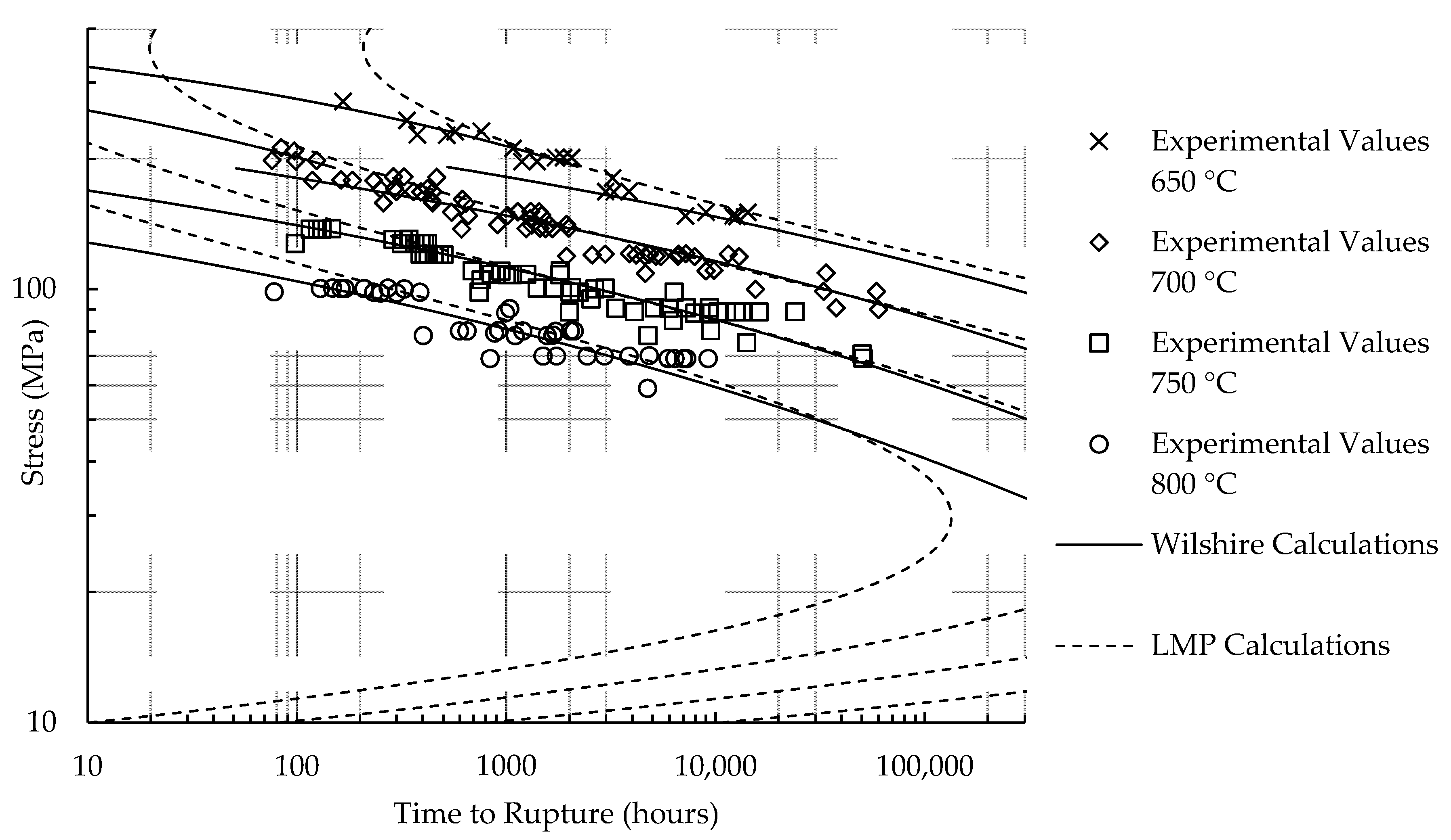 Materials 11 01585 g007