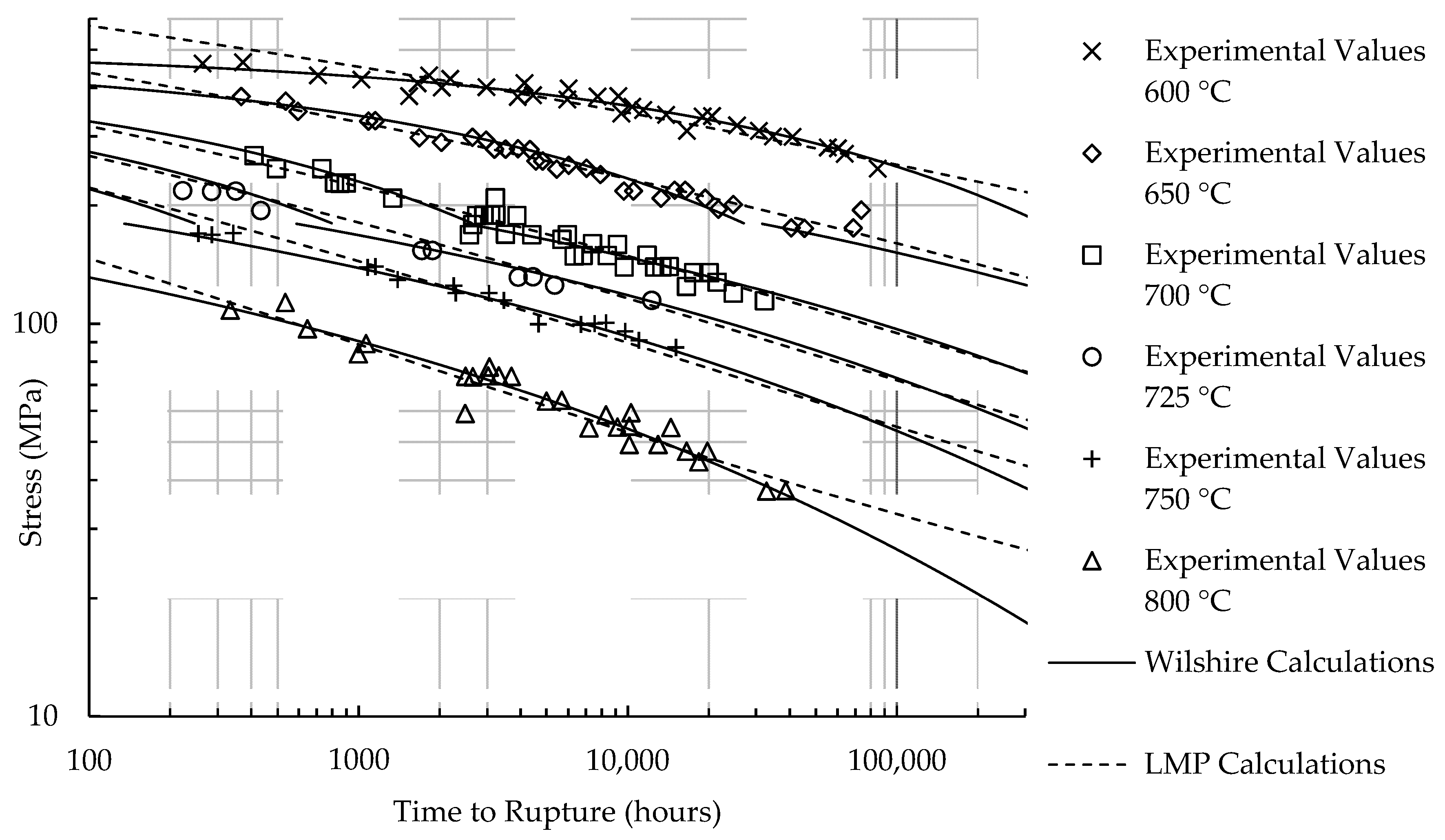 Materials 11 01585 g008