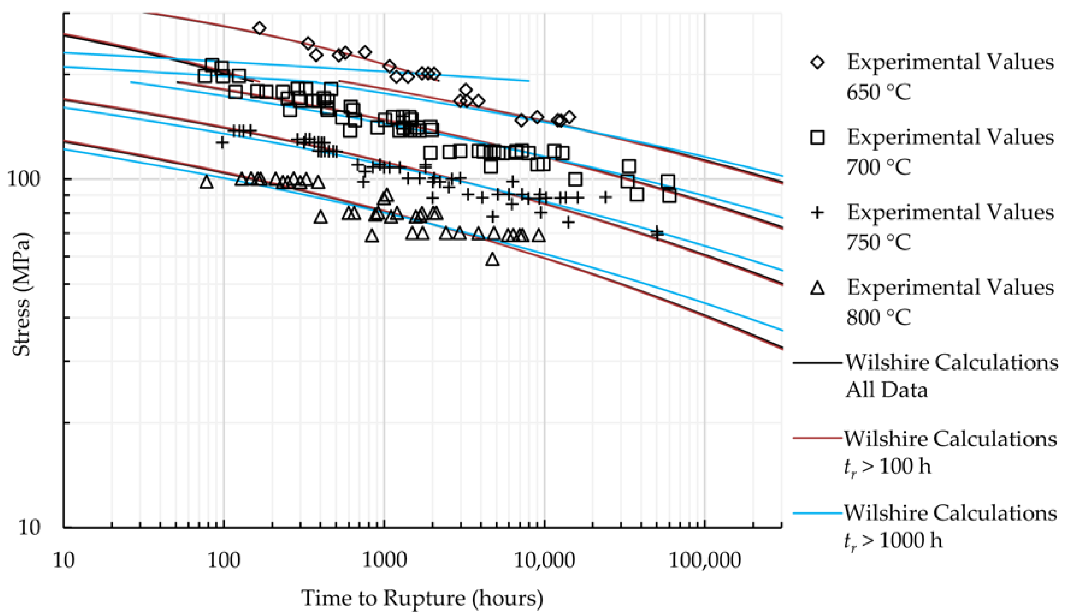 Materials 11 01585 g009