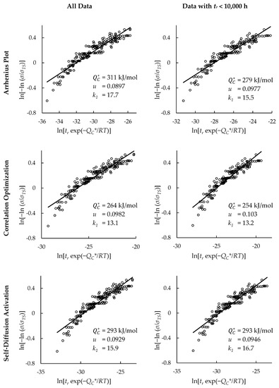 Materials 11 01585 g0a1