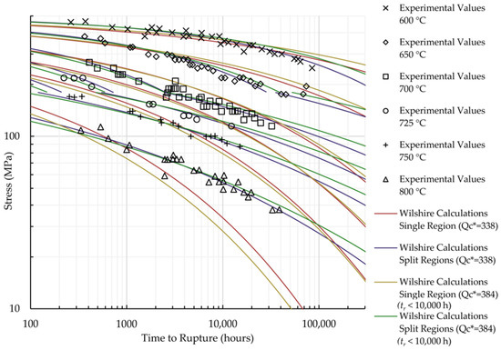 Materials 11 01585 g0a11