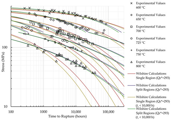 Materials 11 01585 g0a13