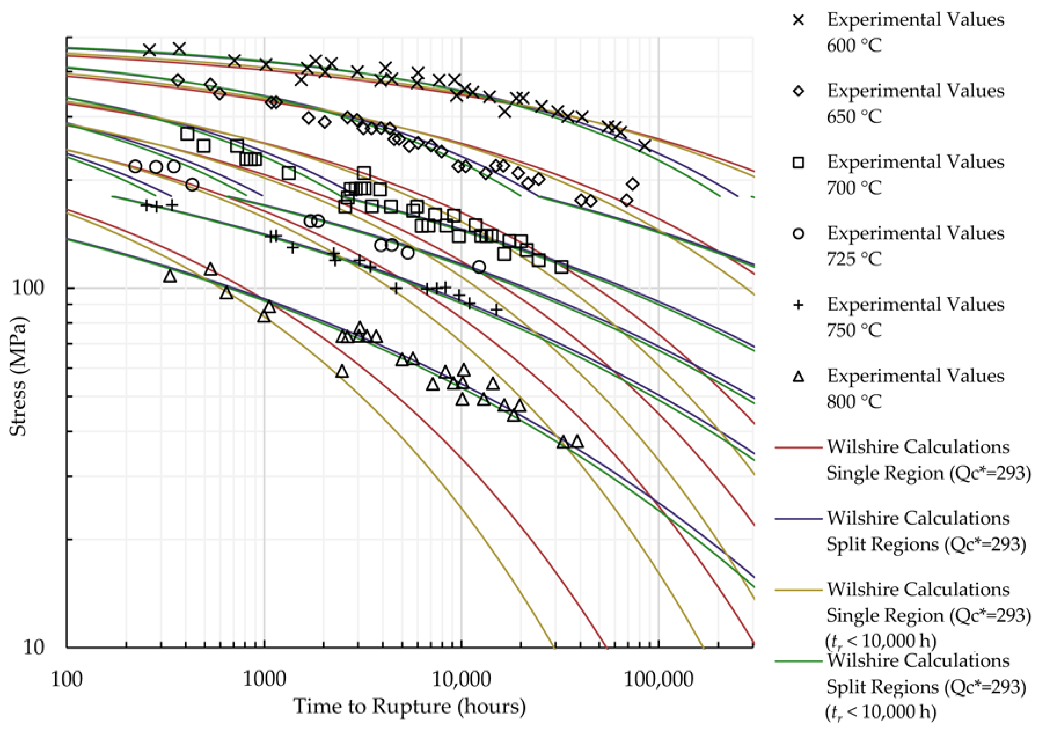 Materials 11 01585 g0a13
