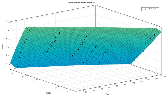 Materials 11 01585 g0a16