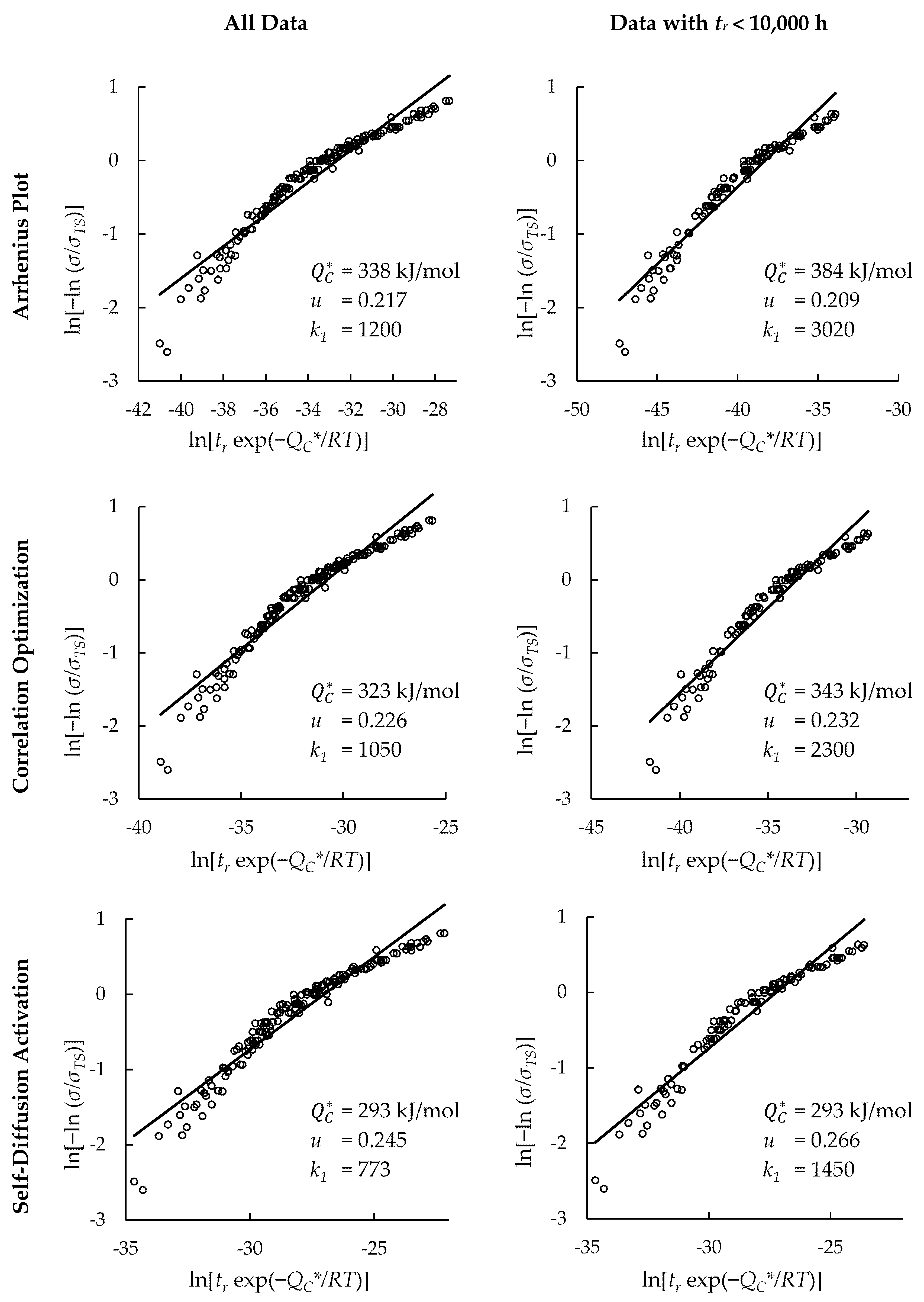 Materials 11 01585 g0a2