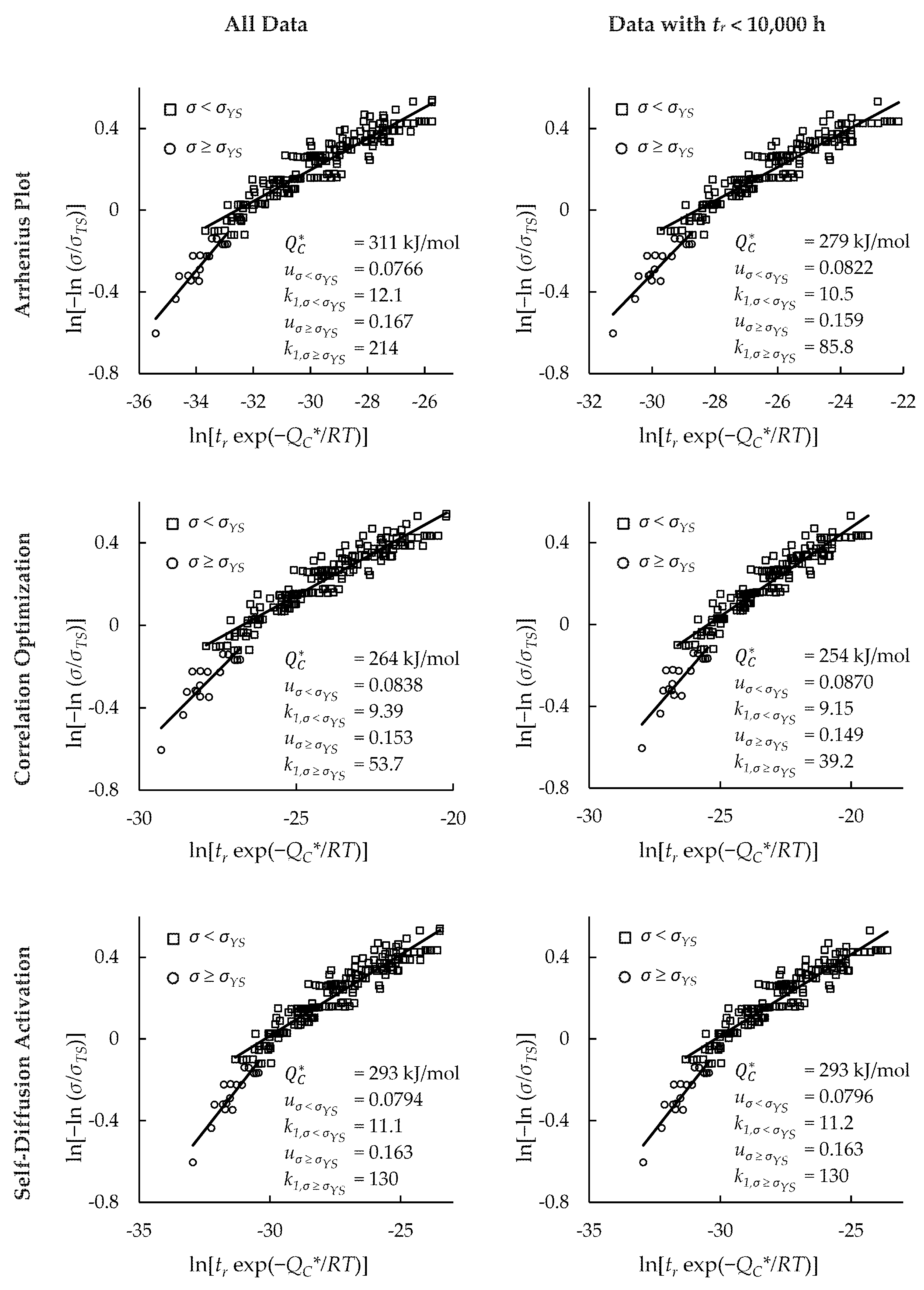 Materials 11 01585 g0a3