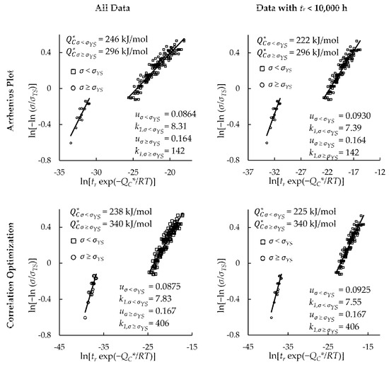 Materials 11 01585 g0a4