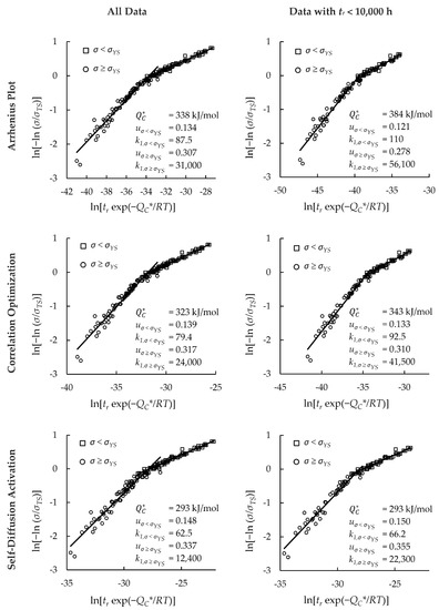 Materials 11 01585 g0a5