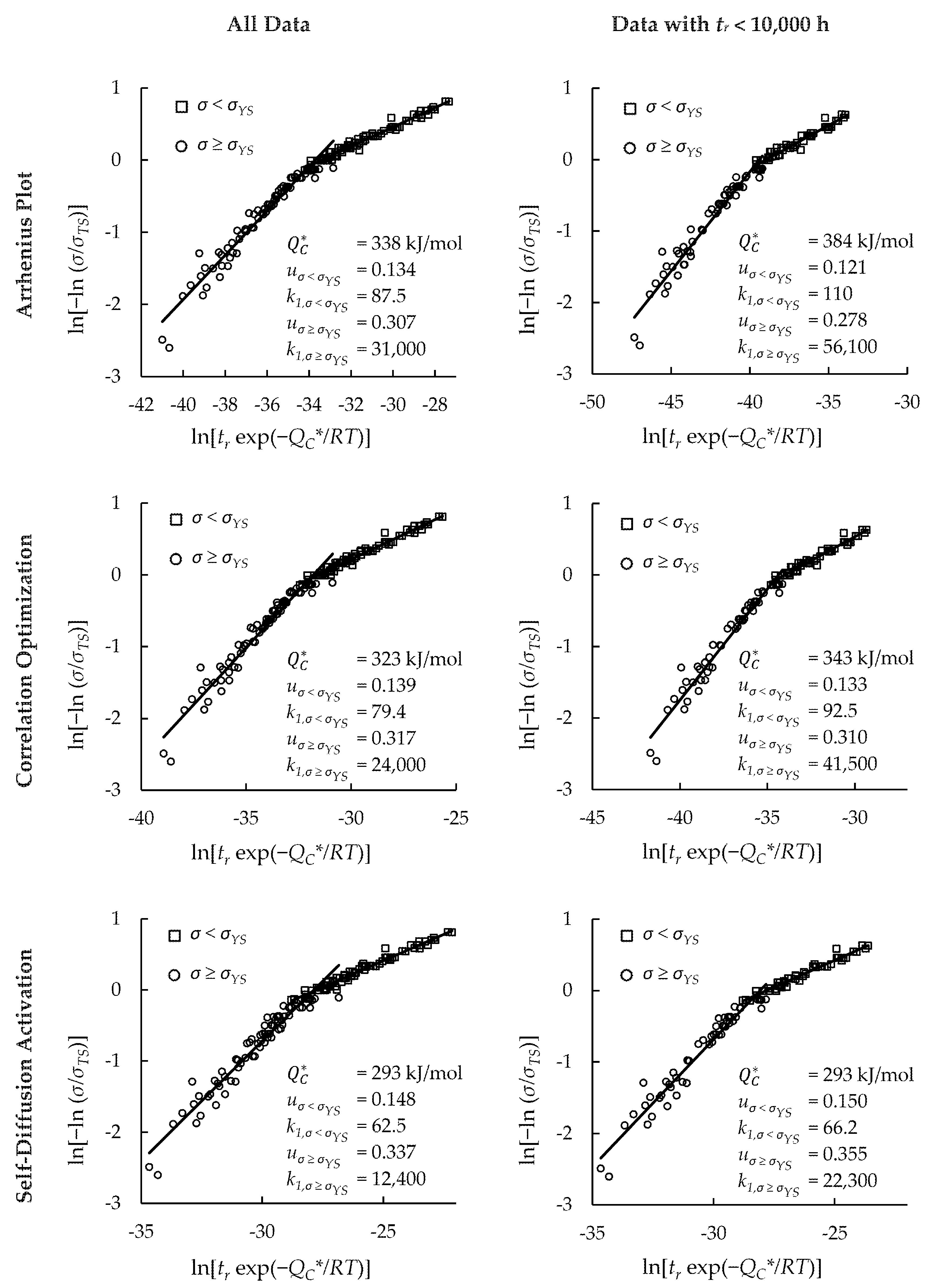 Materials 11 01585 g0a5