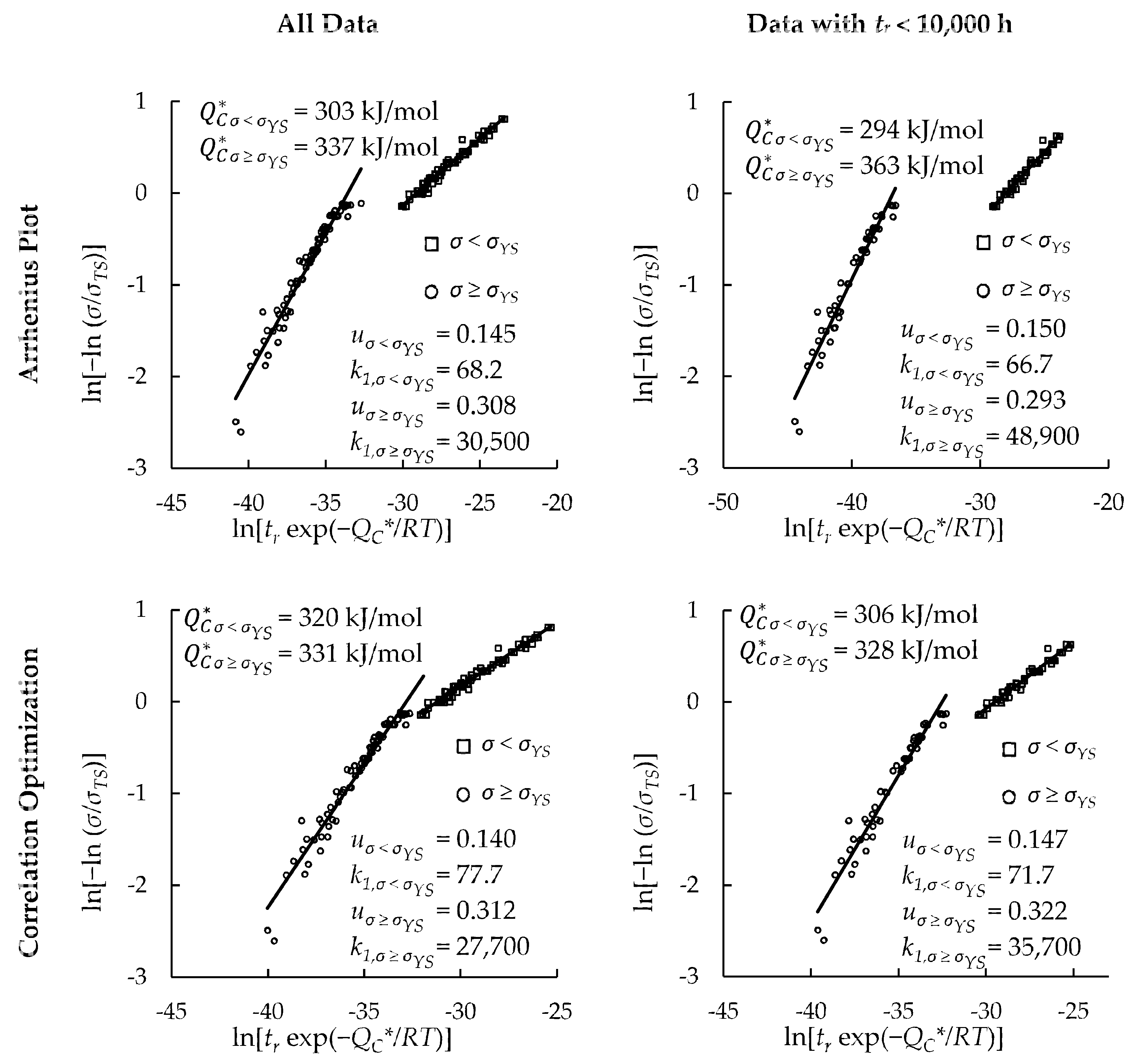 Materials 11 01585 g0a6