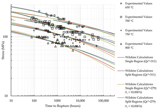 Materials 11 01585 g0a7