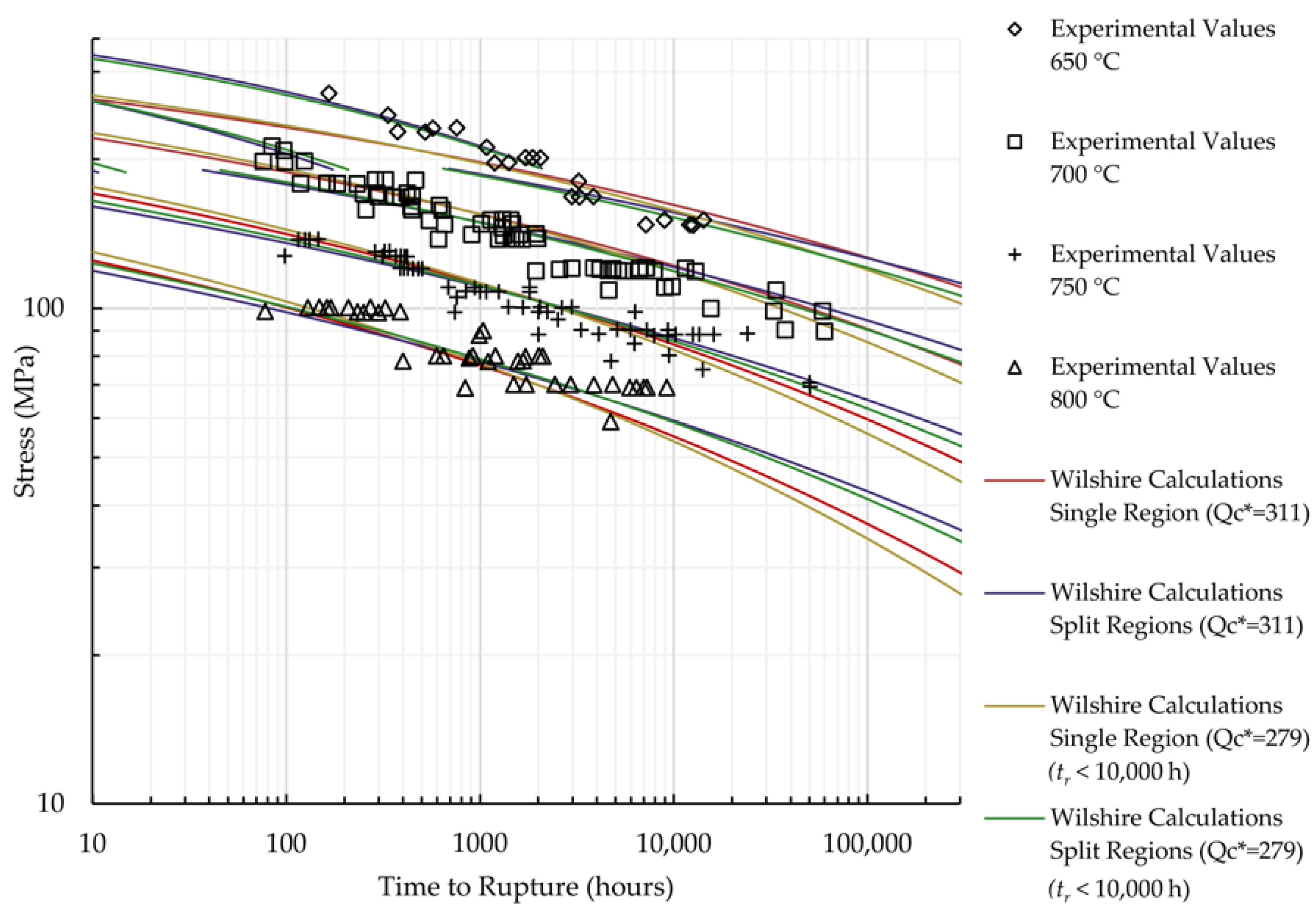 Materials 11 01585 g0a7