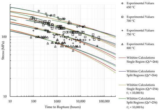Materials 11 01585 g0a8