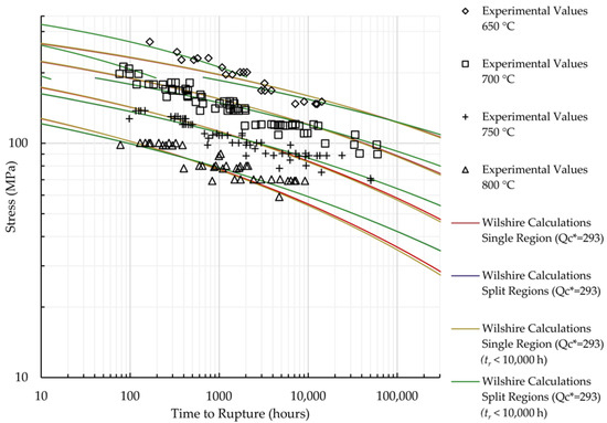 Materials 11 01585 g0a9