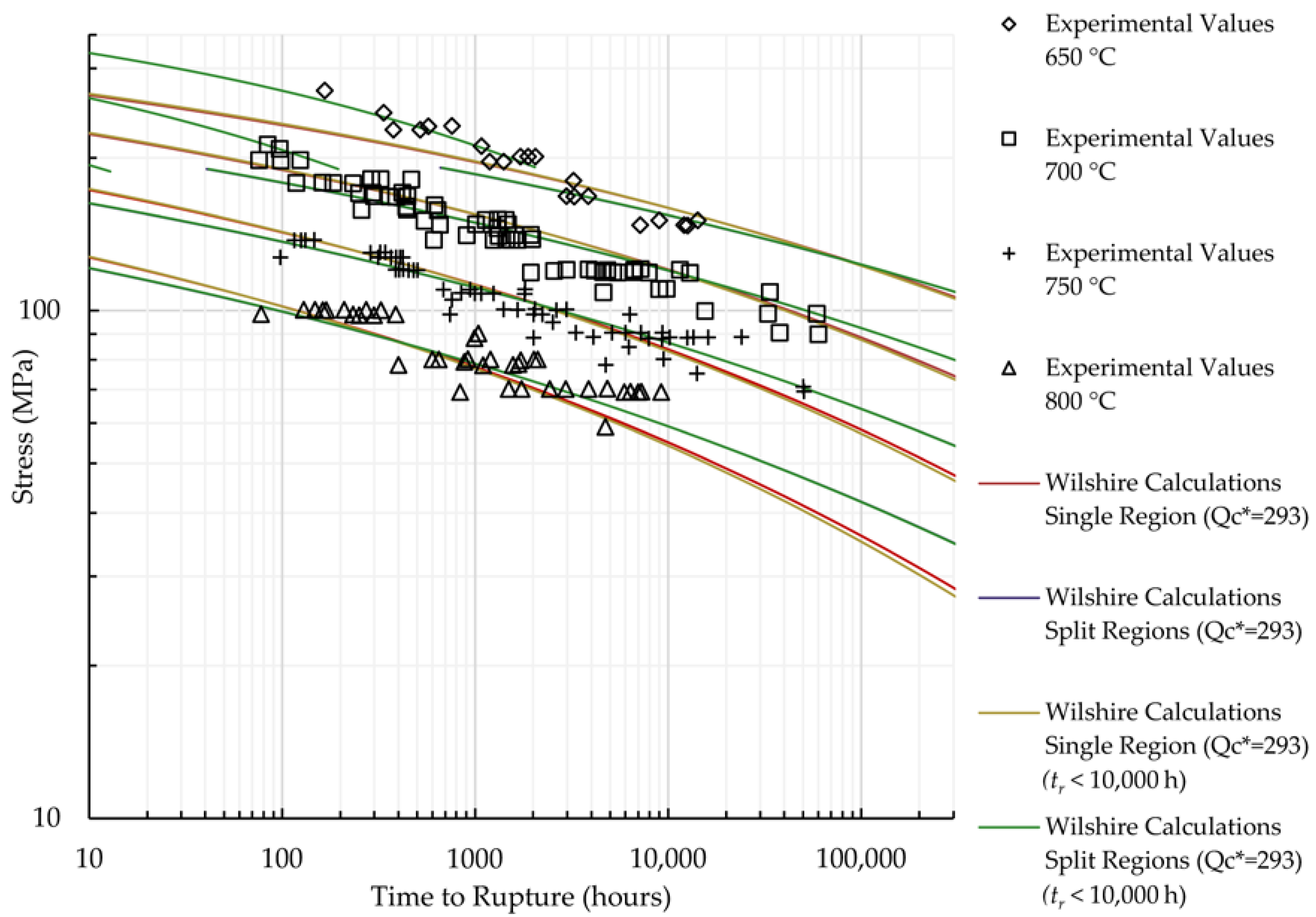 Materials 11 01585 g0a9