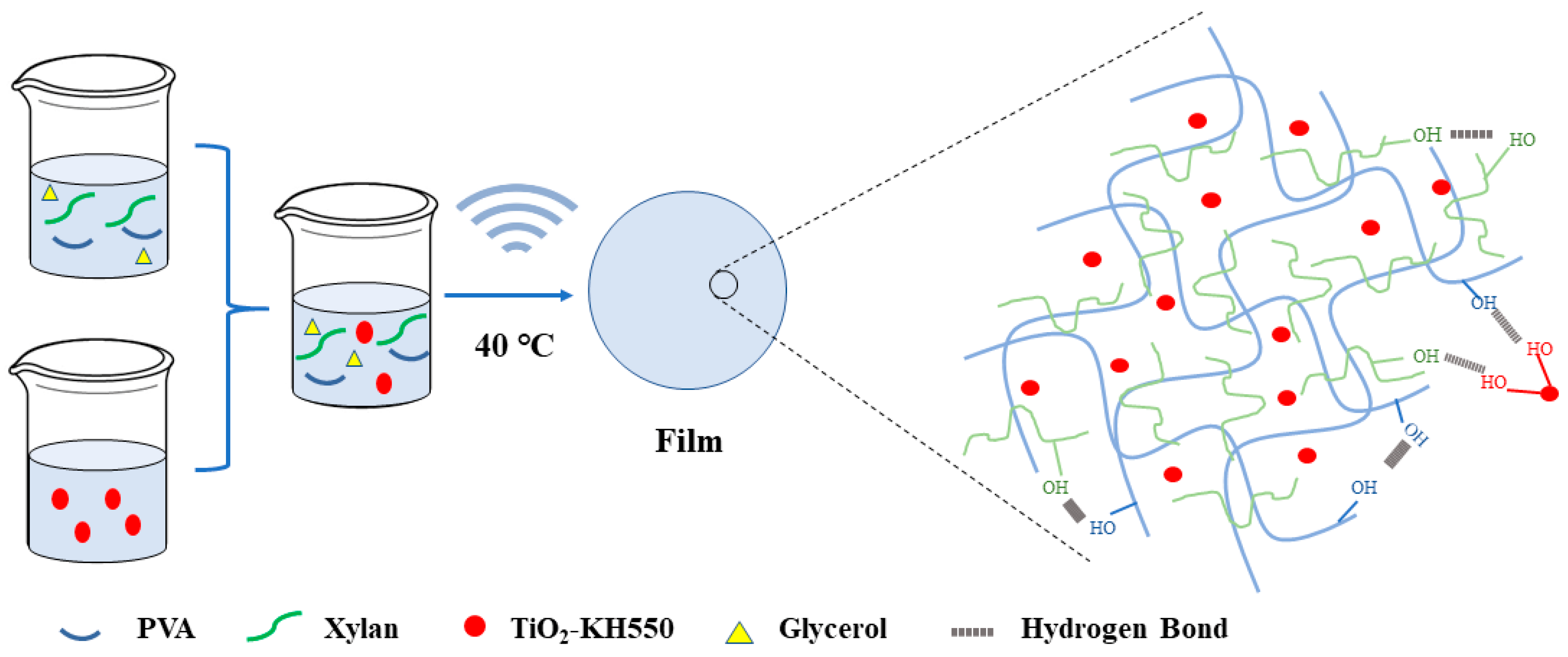 Materials 11 01589 g002